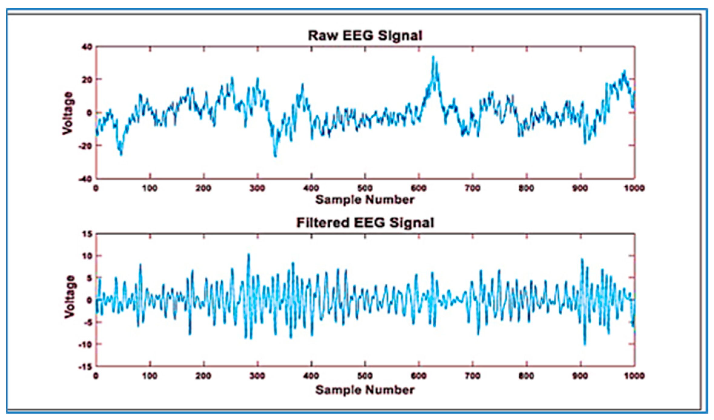 Symmetry 15 01822 g004
