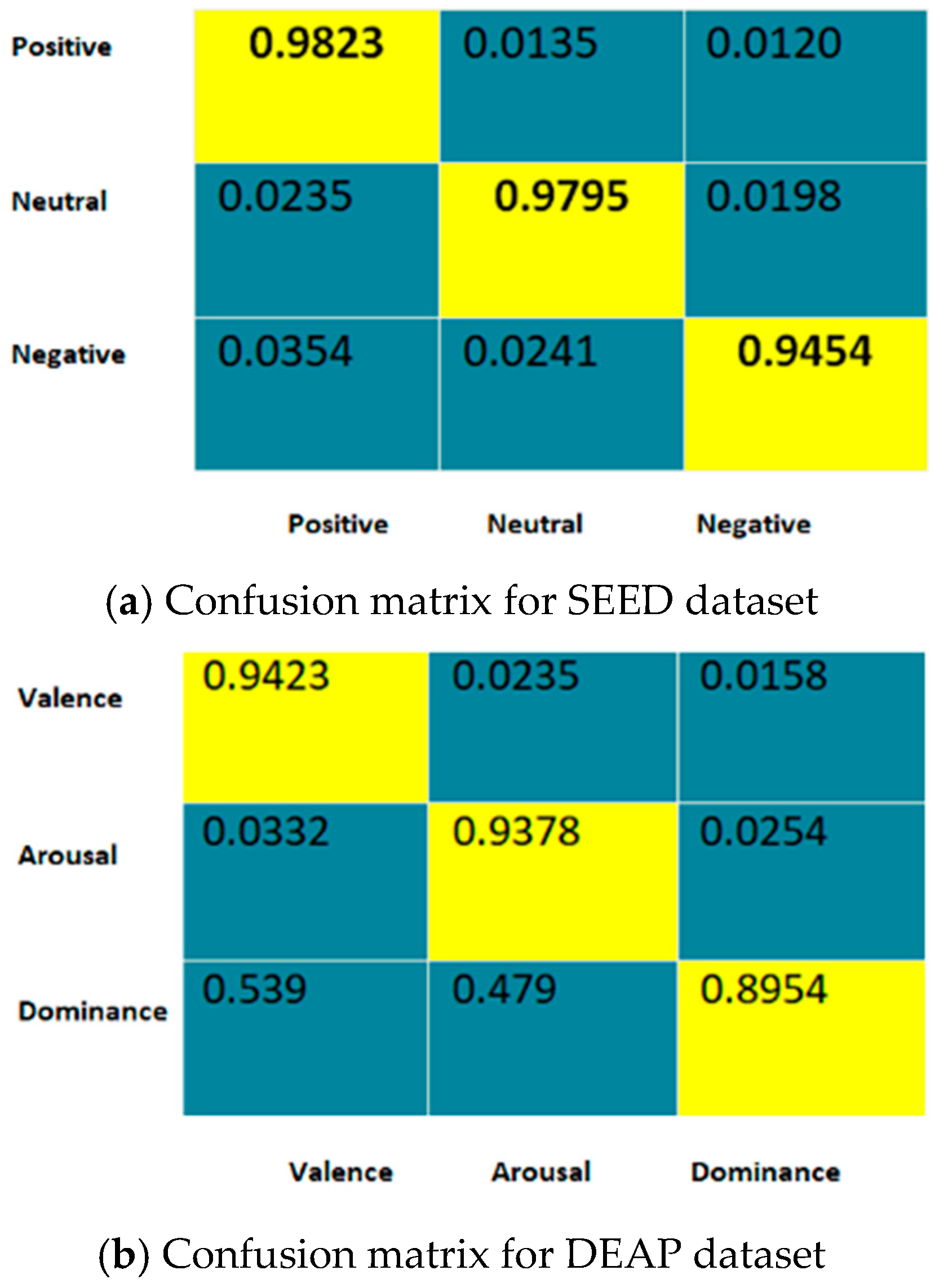 Symmetry 15 01822 g009