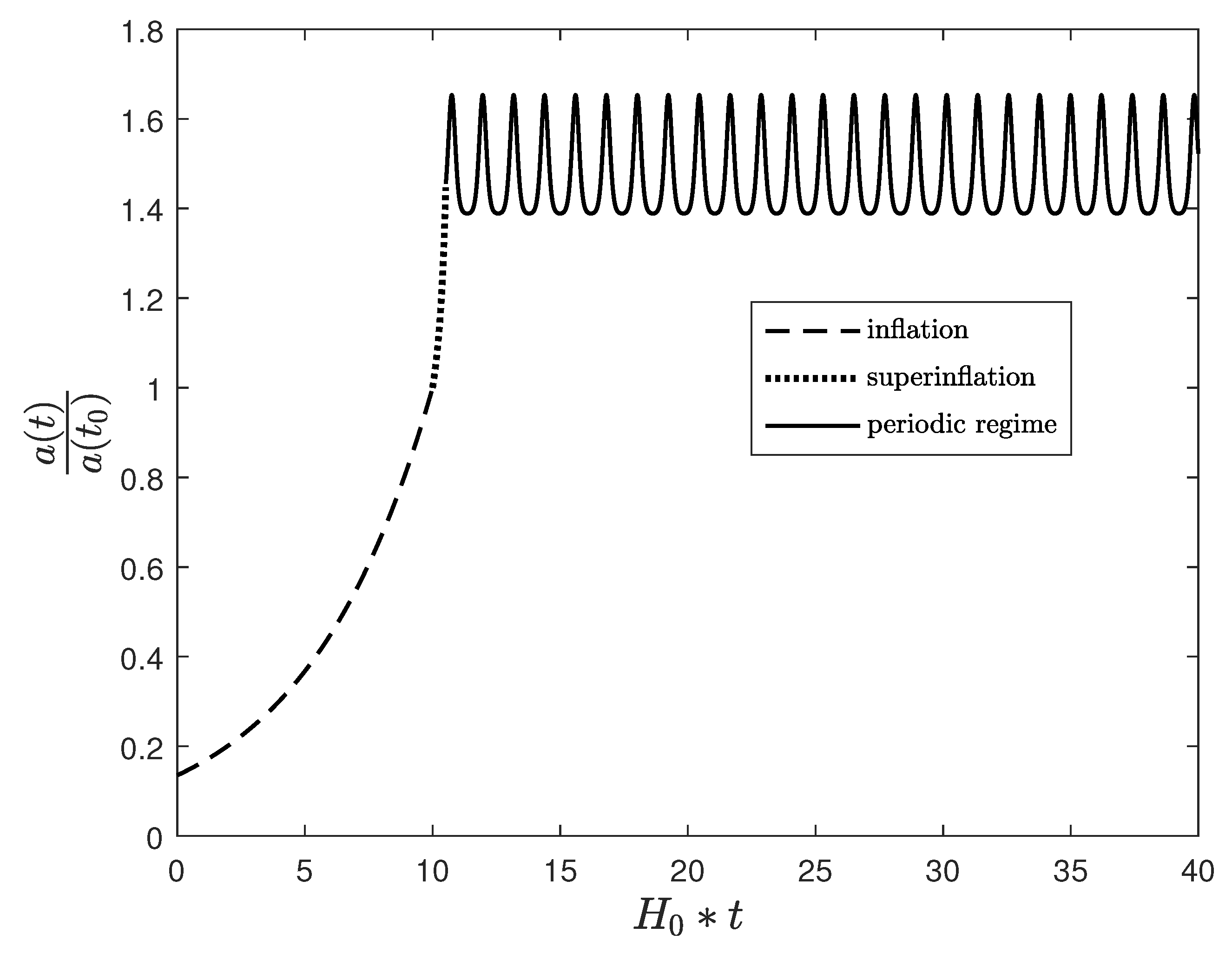 Symmetry 15 01824 g003
