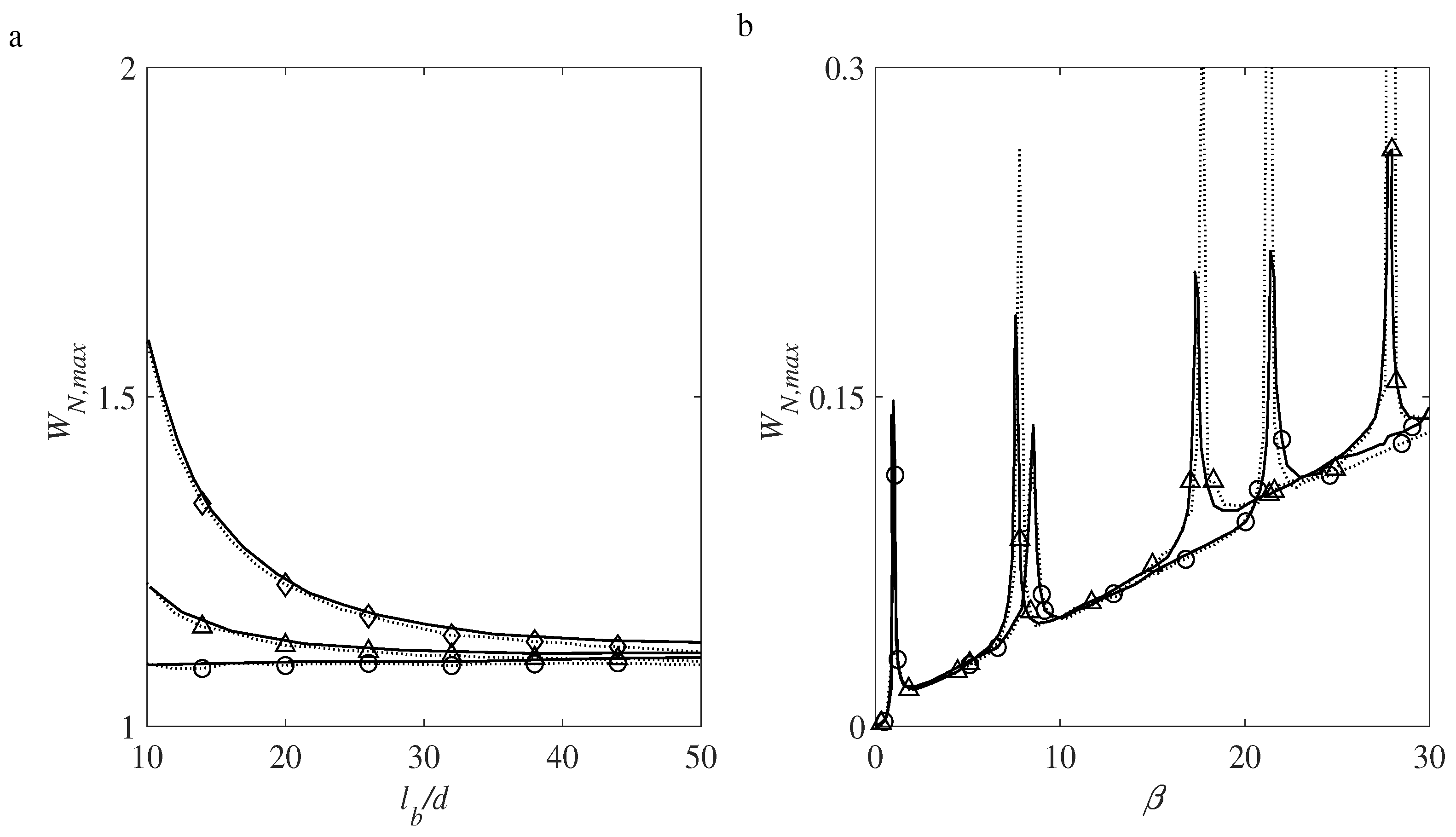 Symmetry 15 01827 g002 Symmetry 15 01827 g002