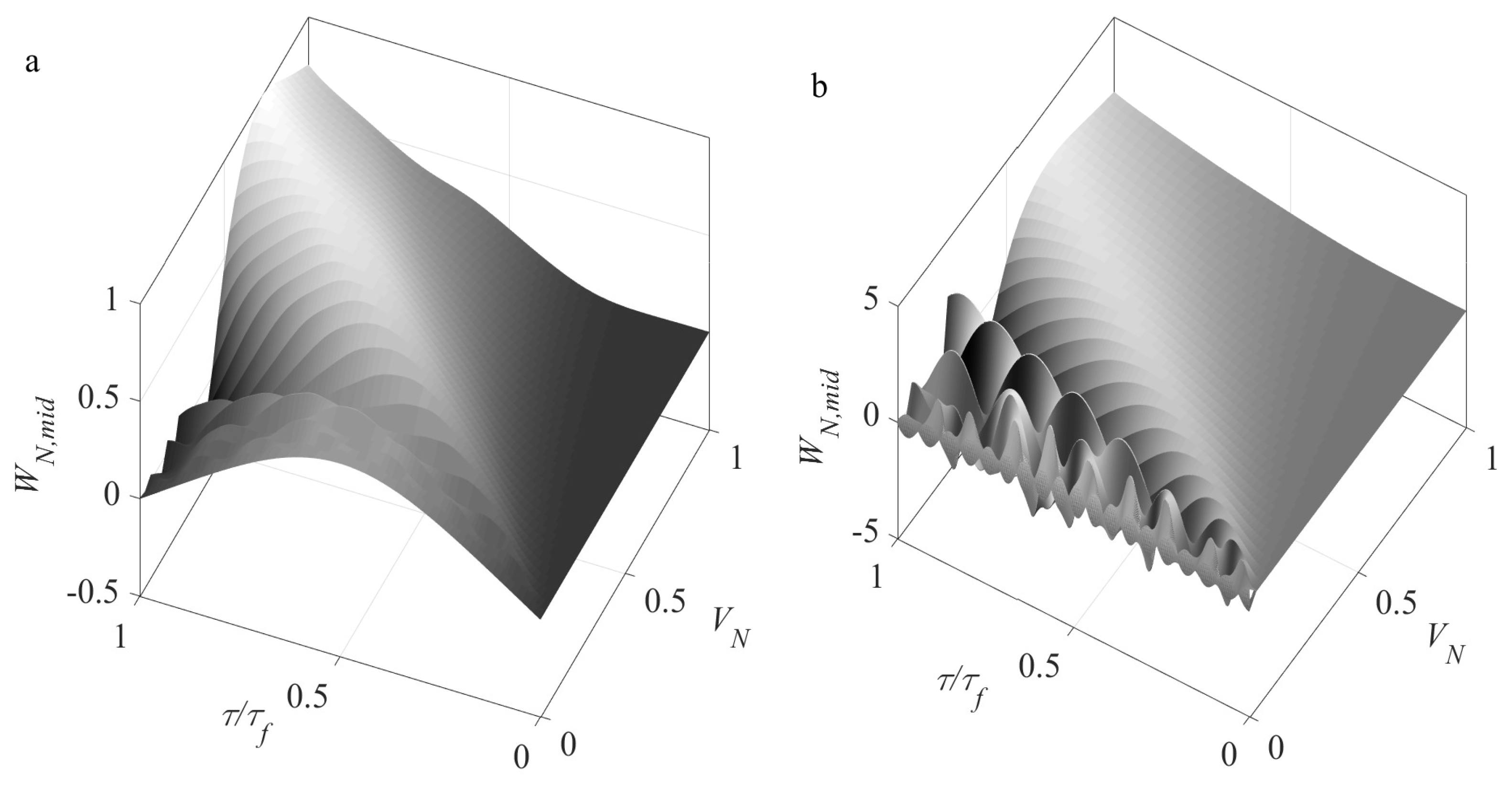 Symmetry 15 01827 g004 Symmetry 15 01827 g004
