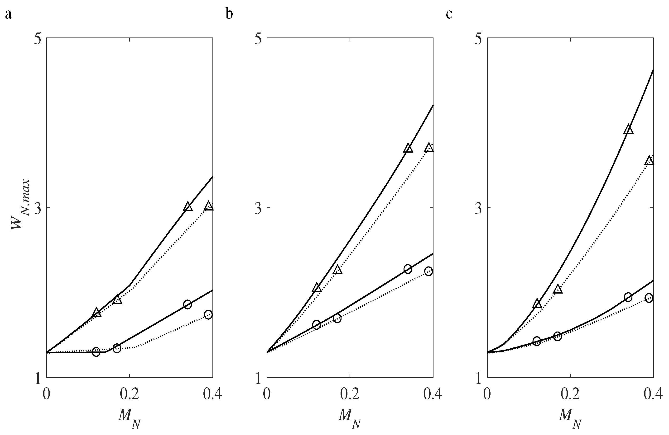 Symmetry 15 01827 g007 Symmetry 15 01827 g007