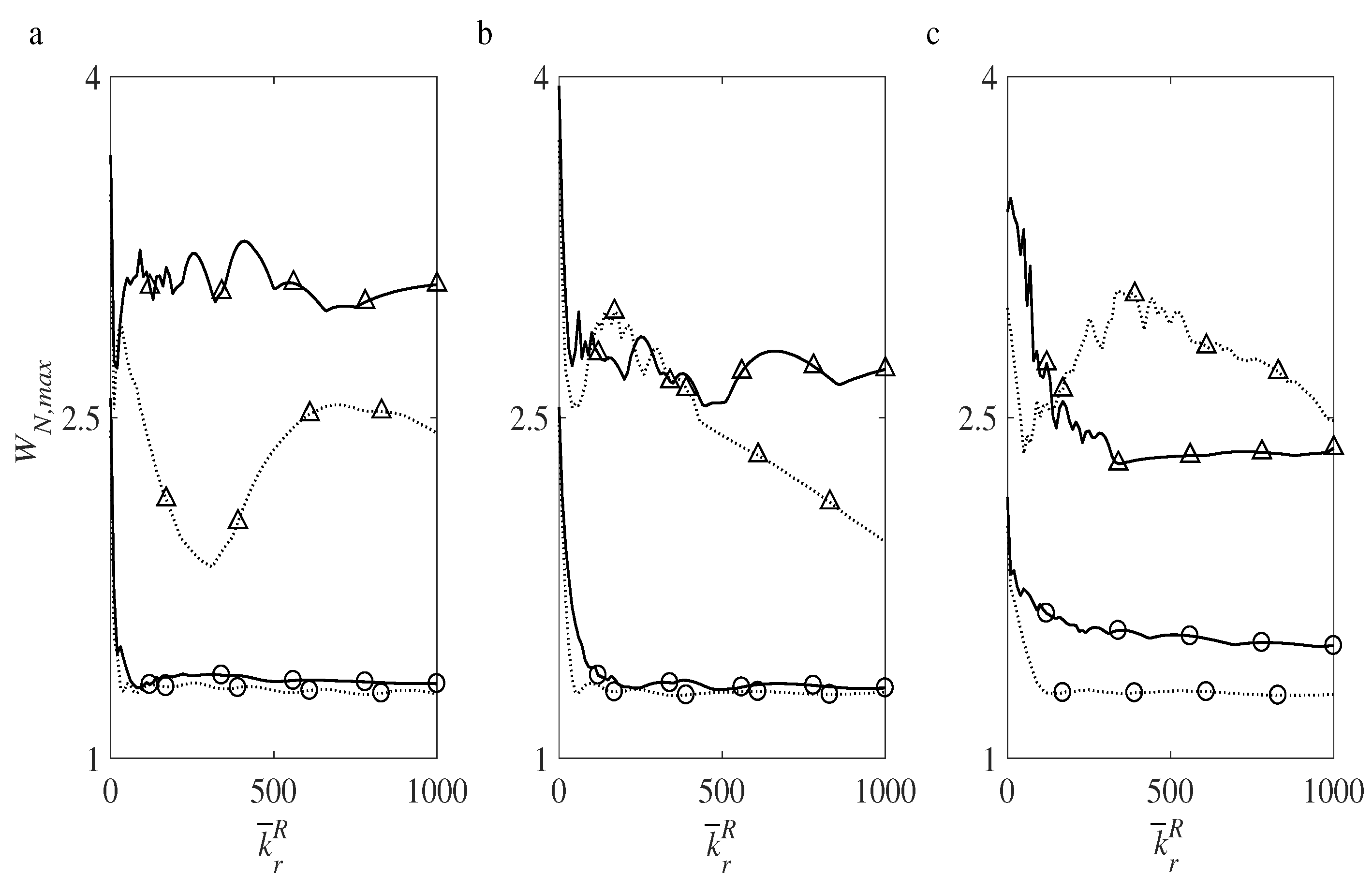 Symmetry 15 01827 g009 Symmetry 15 01827 g009