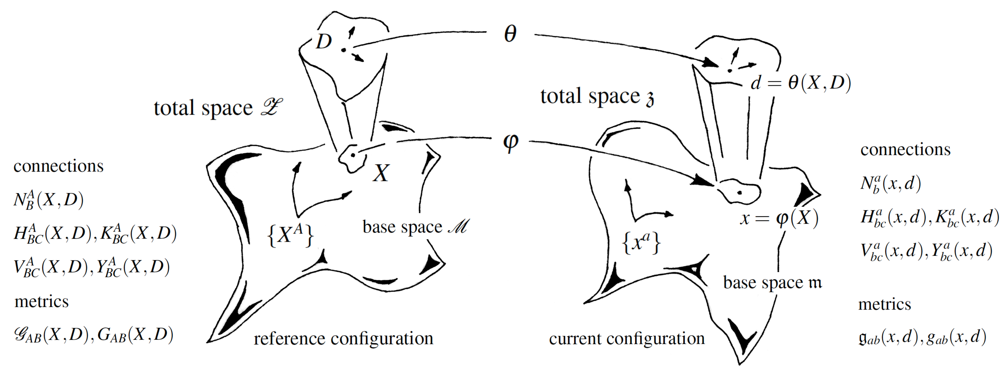 Symmetry 15 01828 g001 Symmetry 15 01828 g001