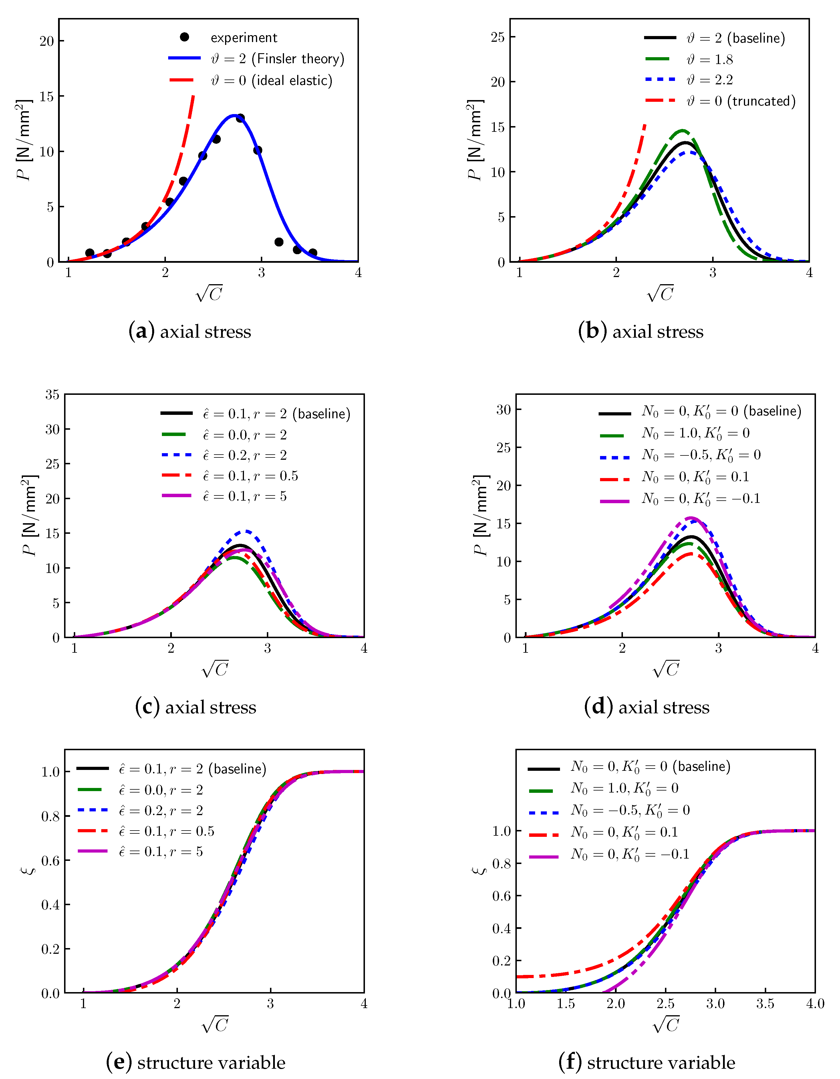 Symmetry 15 01828 g002 Symmetry 15 01828 g002