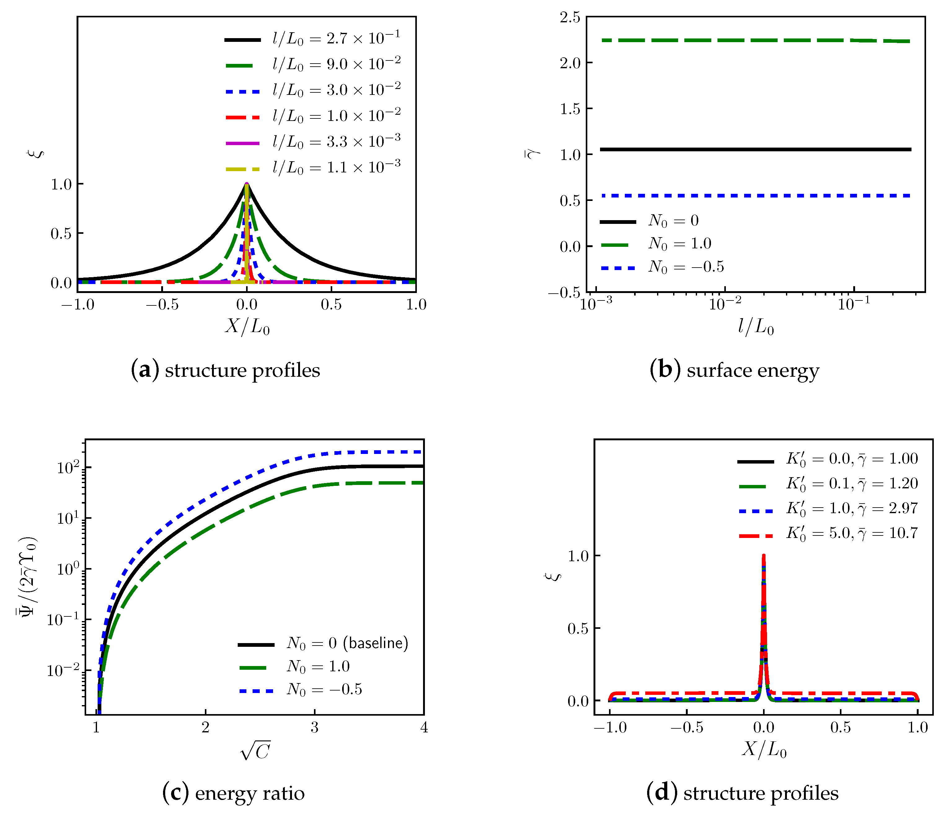 Symmetry 15 01828 g003 Symmetry 15 01828 g003