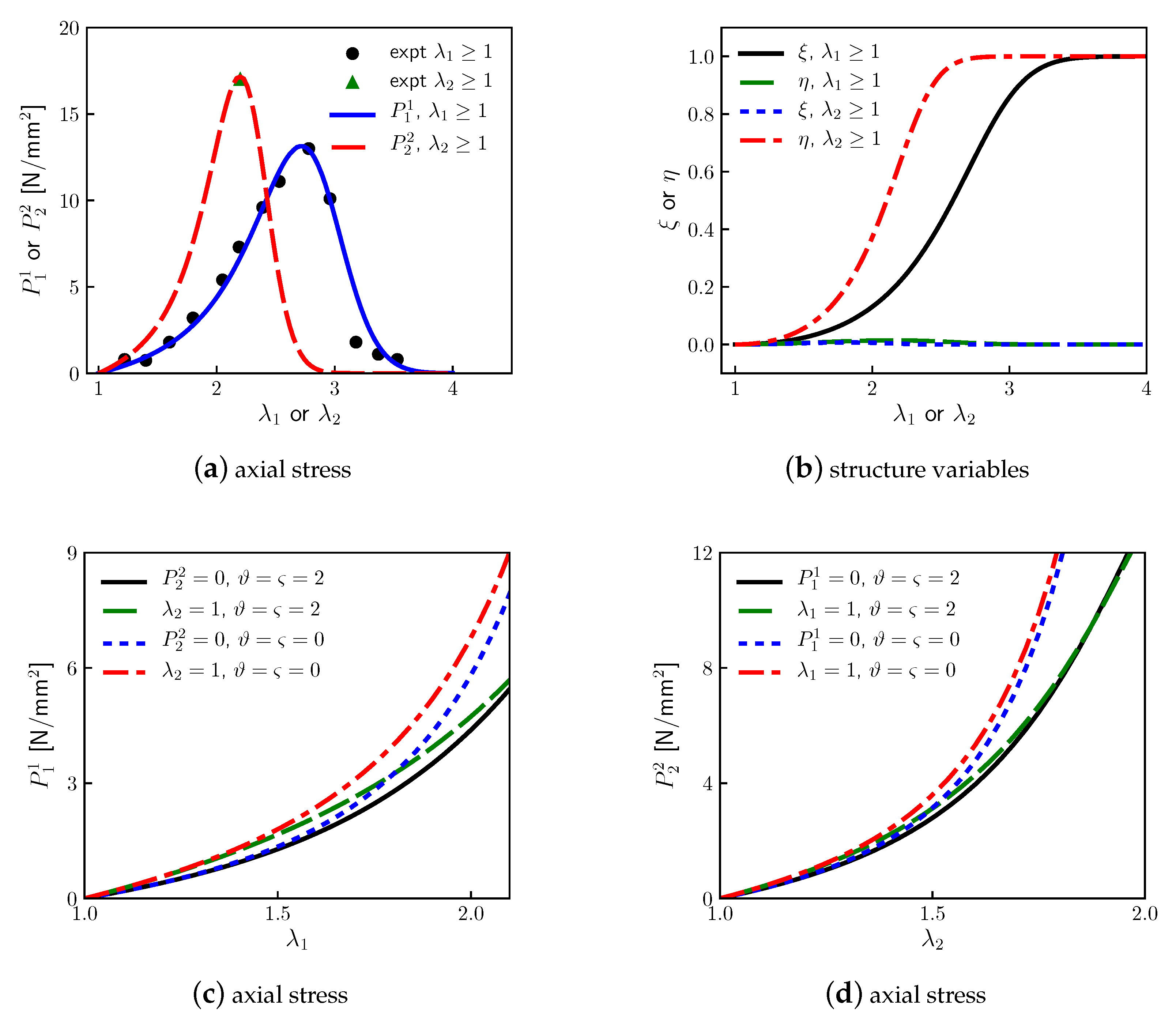 Symmetry 15 01828 g004 Symmetry 15 01828 g004