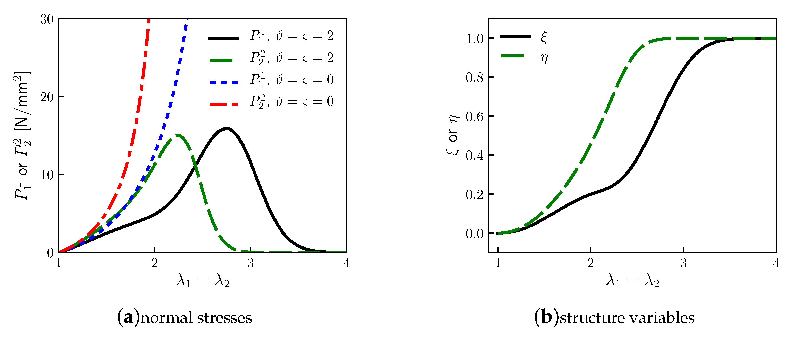 Symmetry 15 01828 g005 Symmetry 15 01828 g005