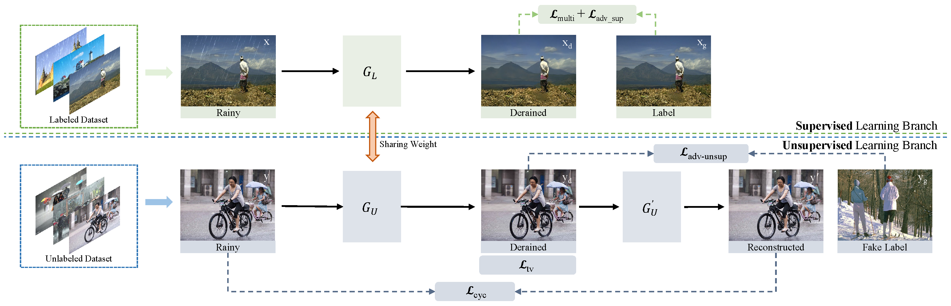 Symmetry 15 01832 g002