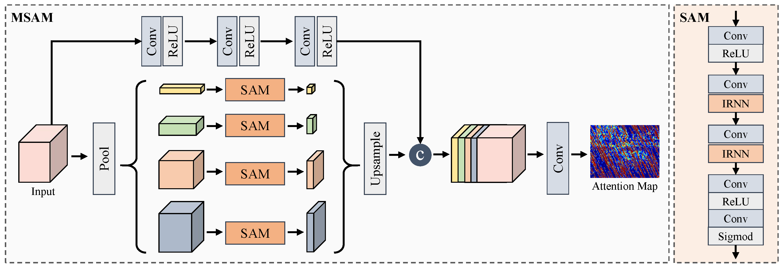 Symmetry 15 01832 g005