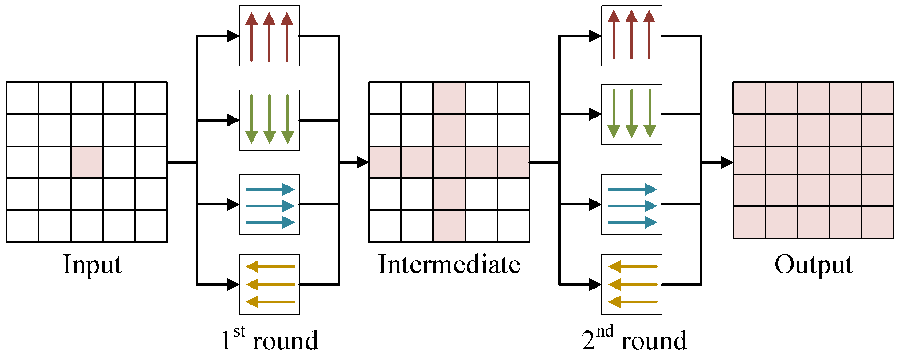 Symmetry 15 01832 g006