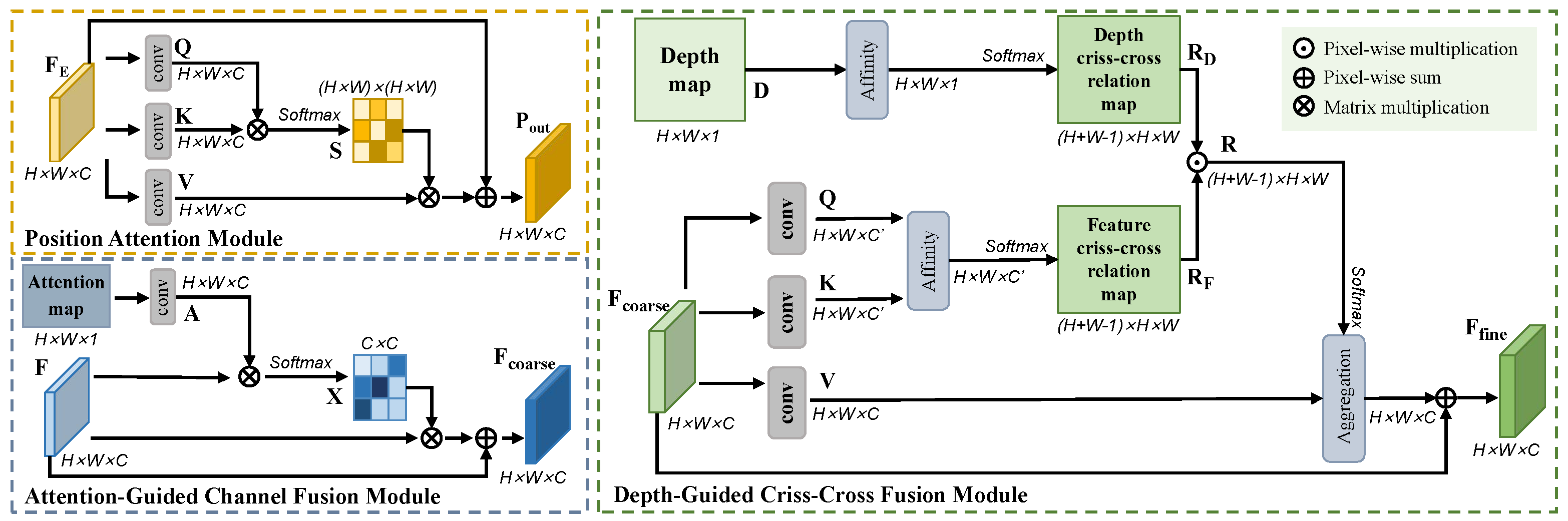 Symmetry 15 01832 g007