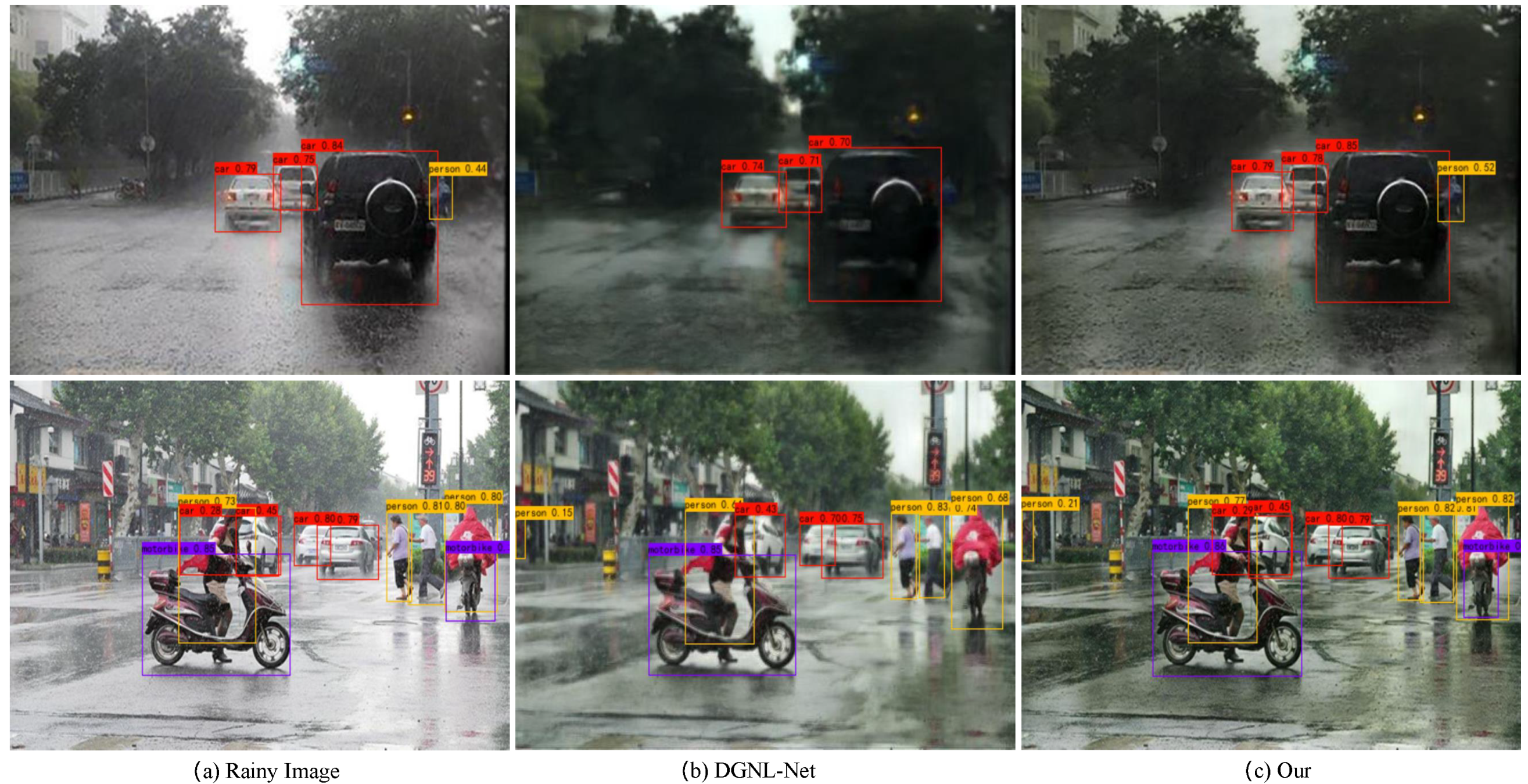 Symmetry 15 01832 g015