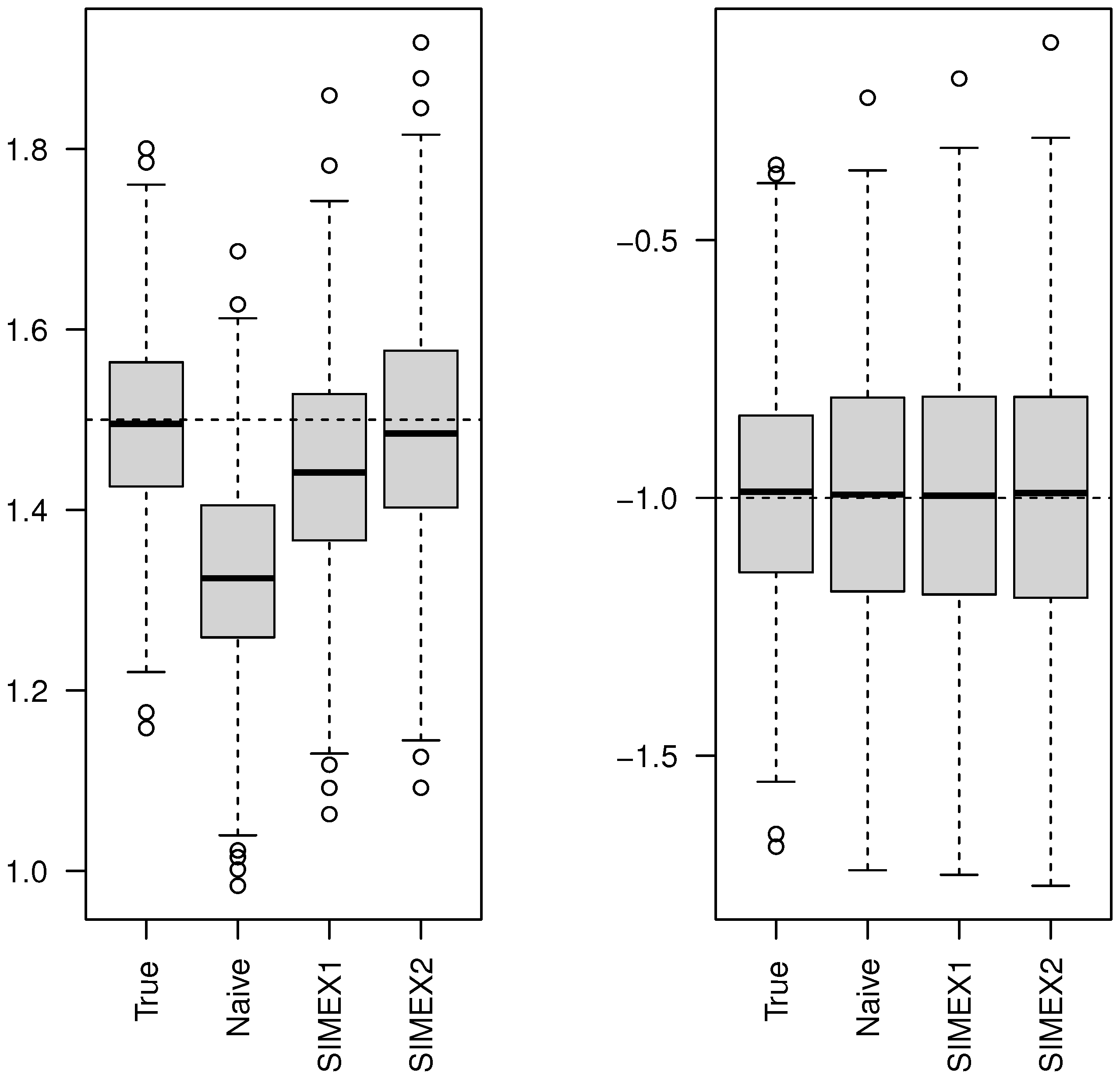 Symmetry 15 01833 g002