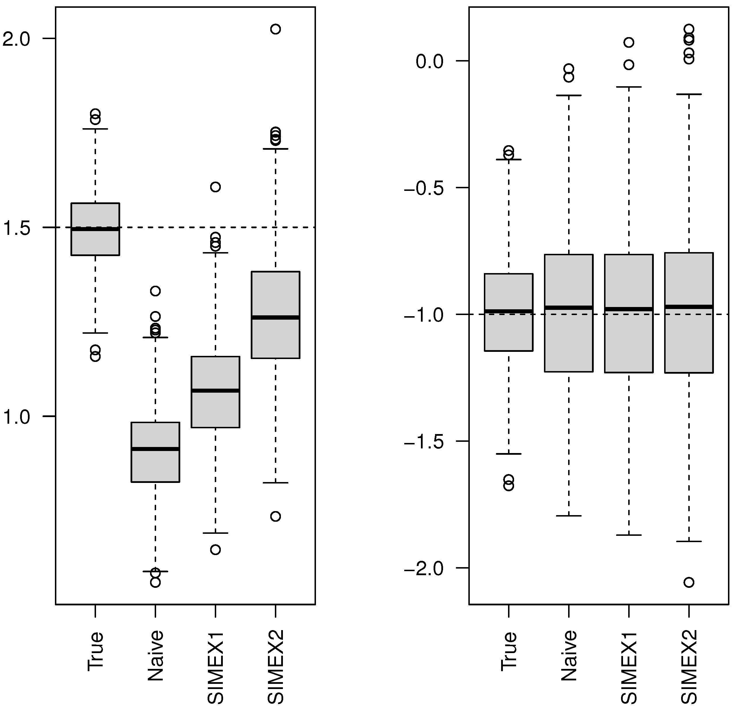 Symmetry 15 01833 g003