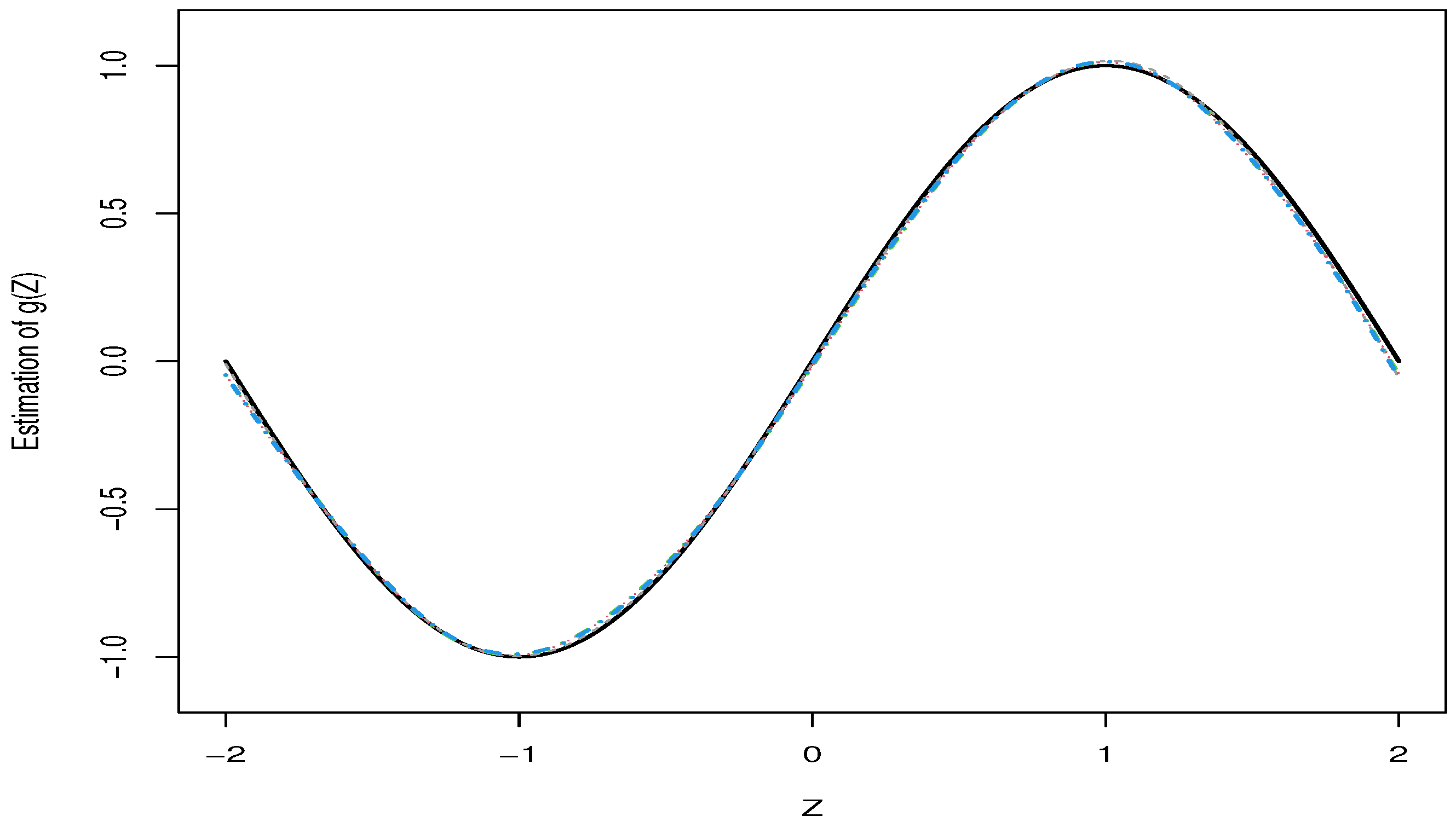Symmetry 15 01833 g004
