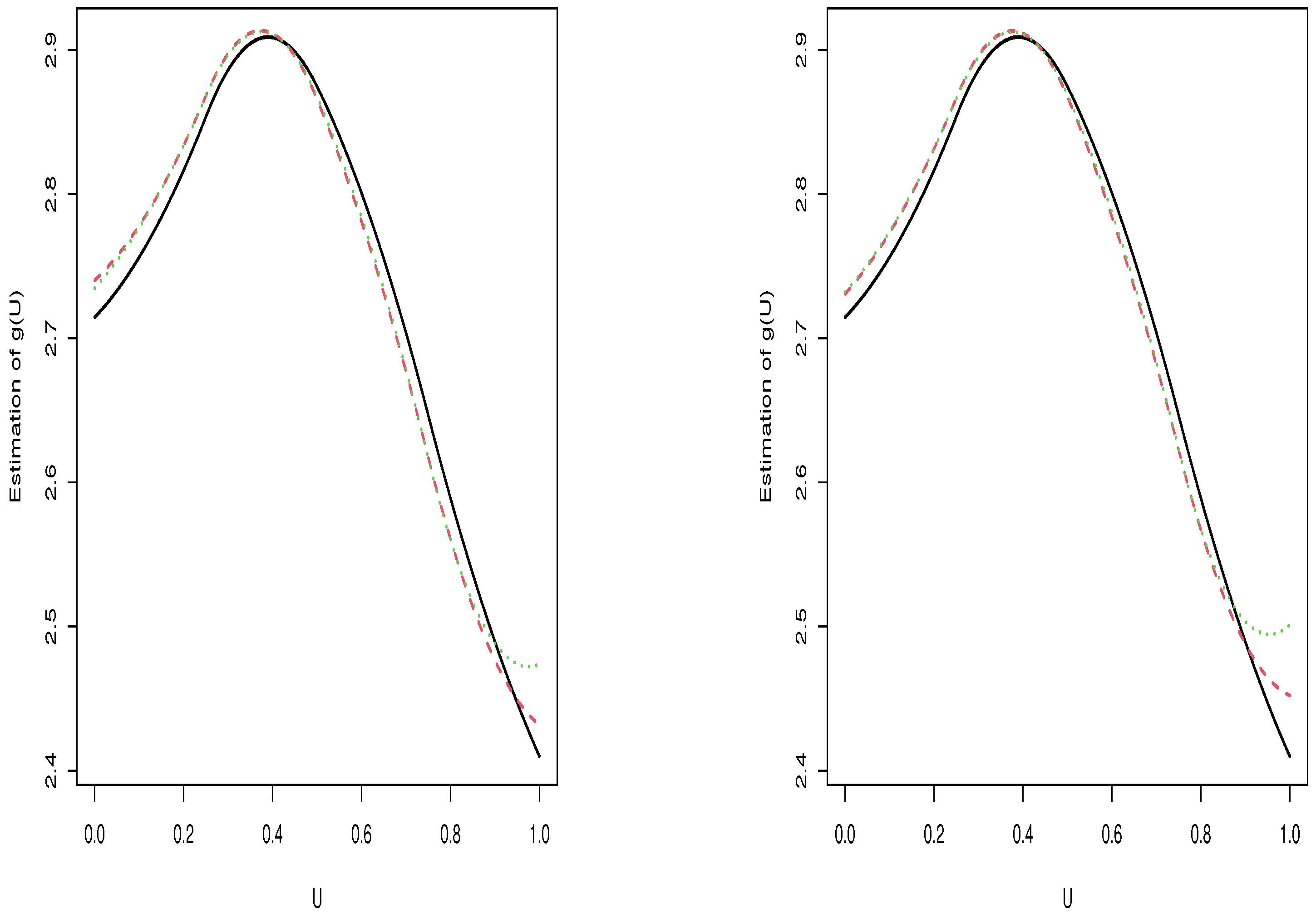 Symmetry 15 01833 g005