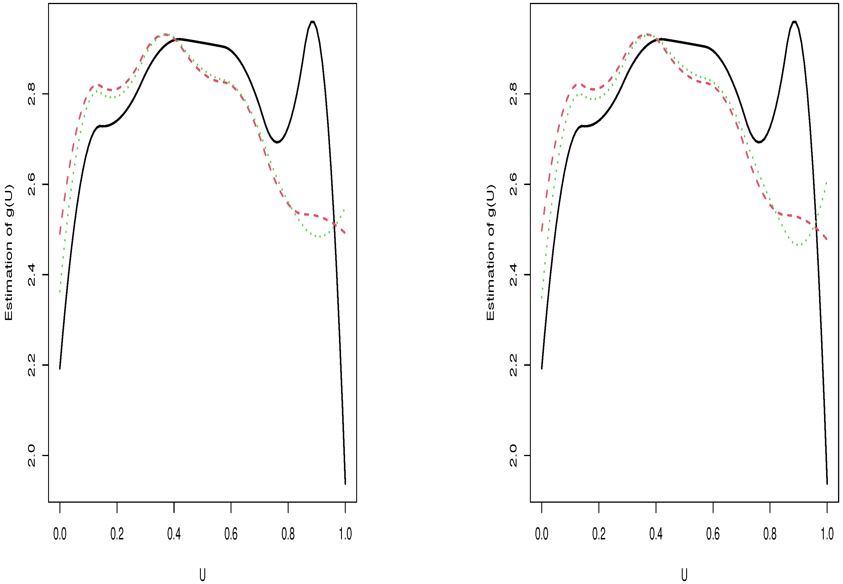 Symmetry 15 01833 g006