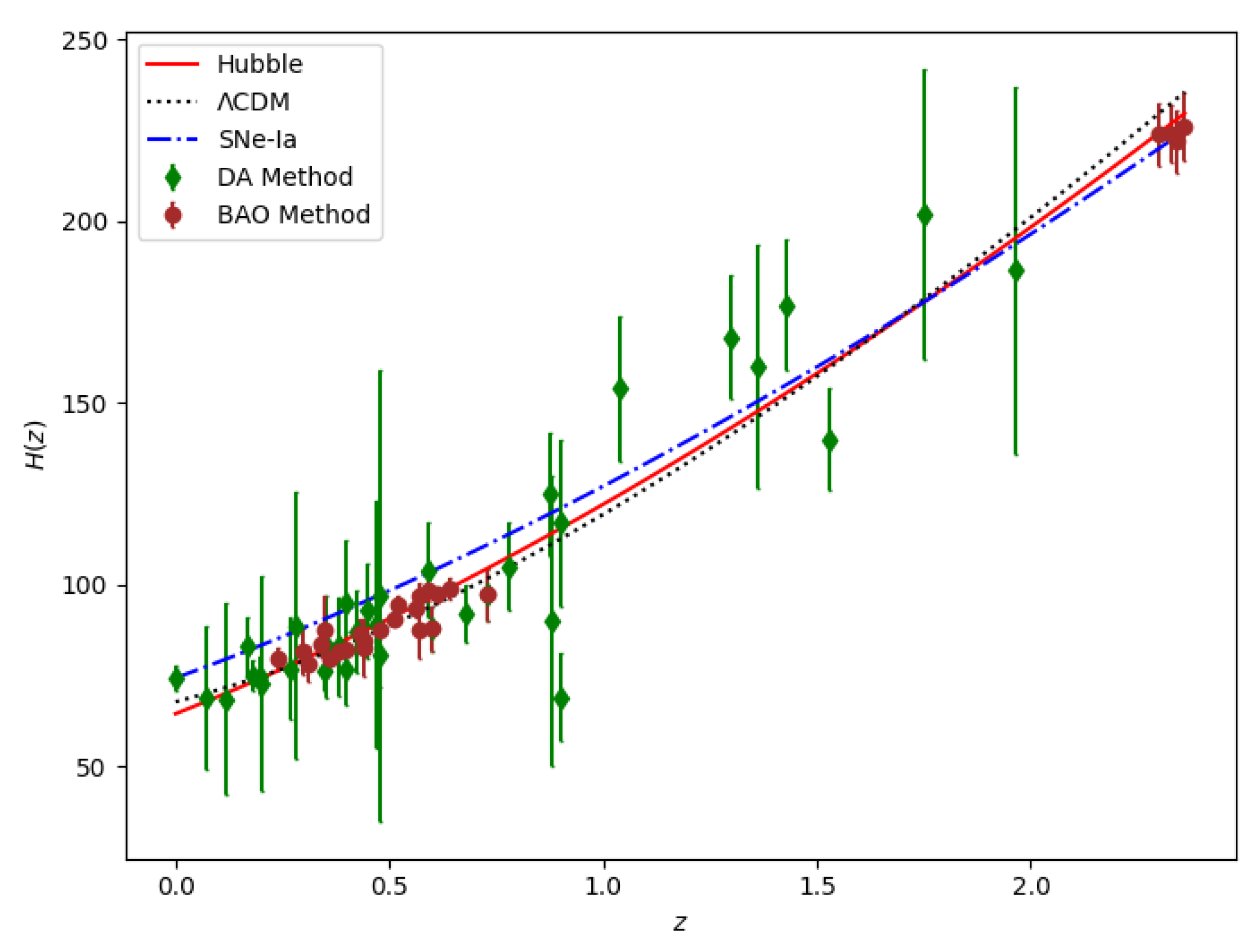 Symmetry 15 01835 g001