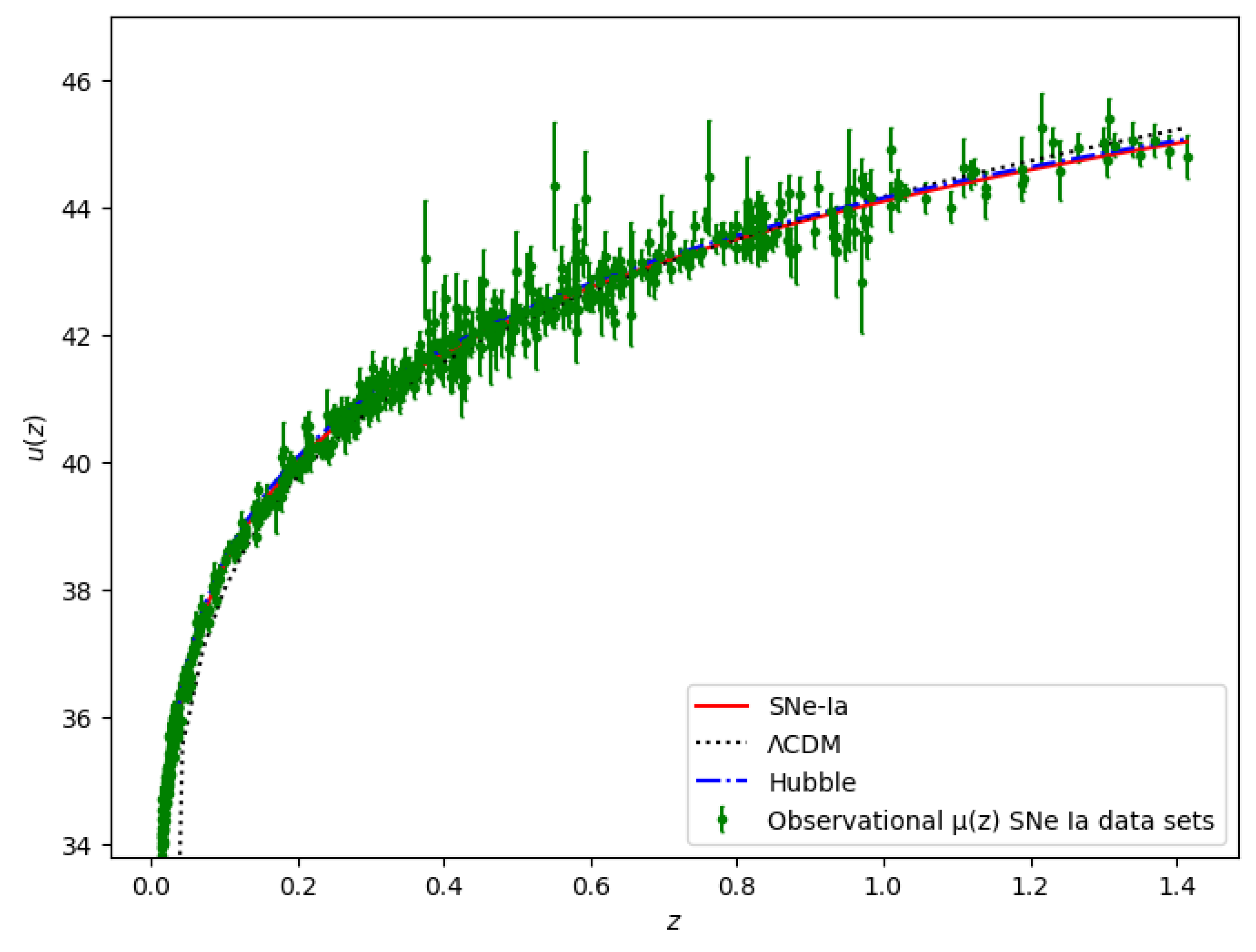 Symmetry 15 01835 g002