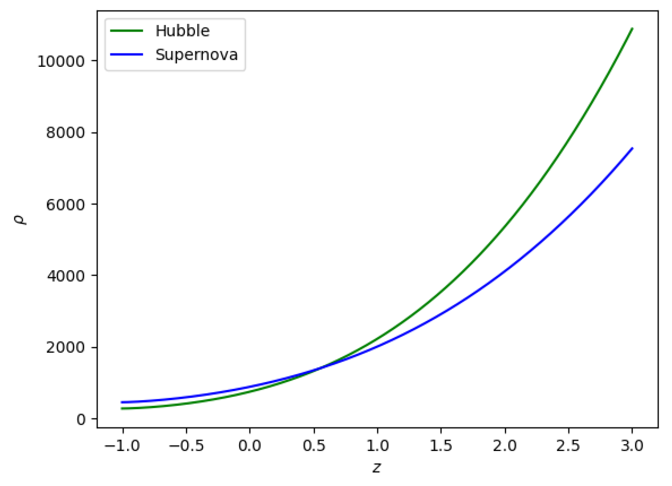 Symmetry 15 01835 g006
