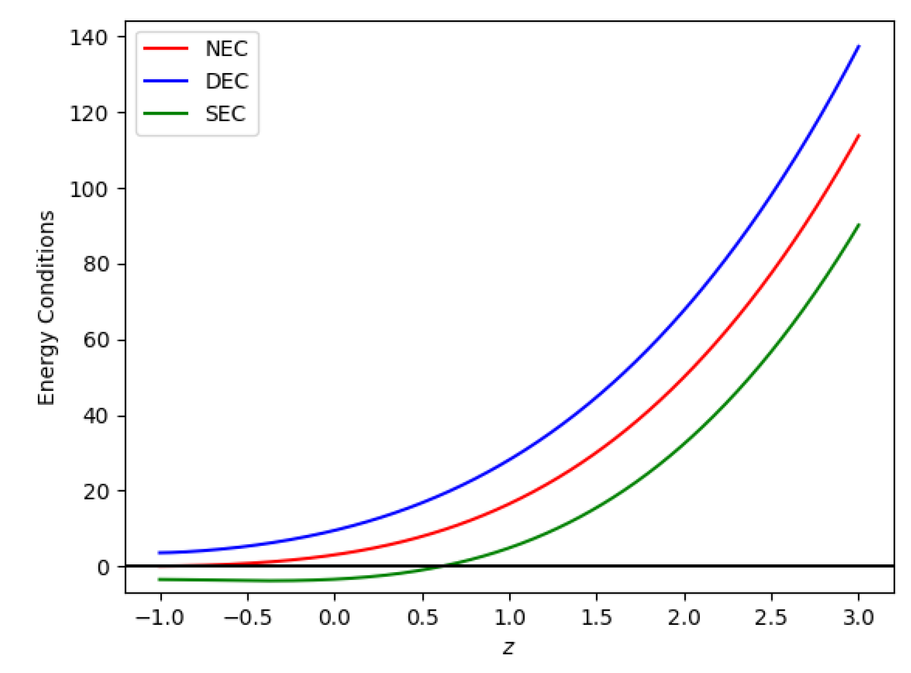 Symmetry 15 01835 g008