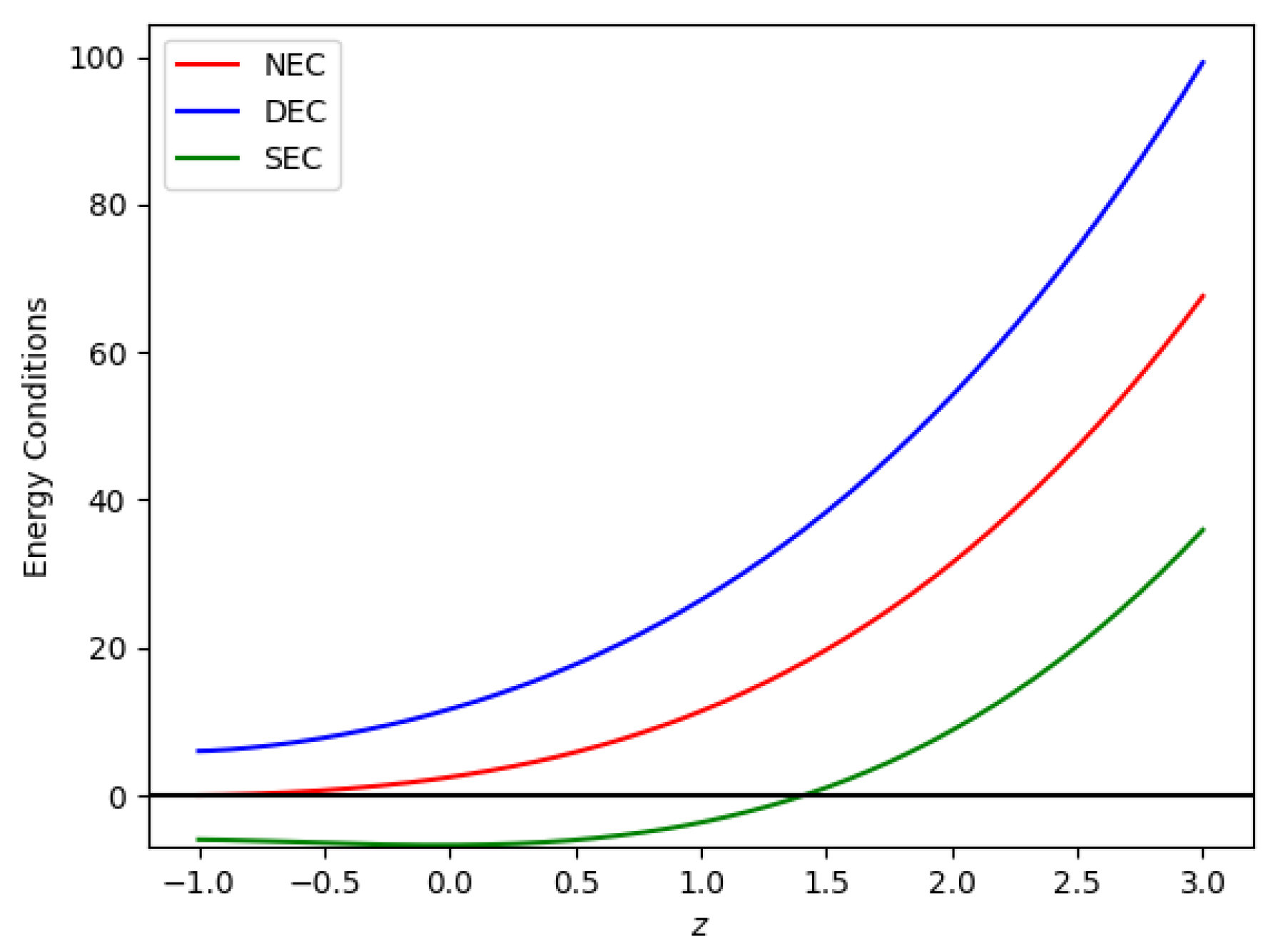 Symmetry 15 01835 g009