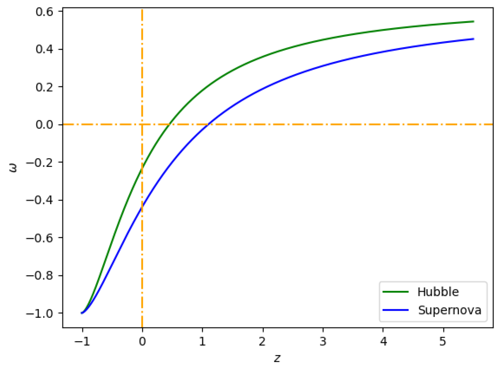 Symmetry 15 01835 g011