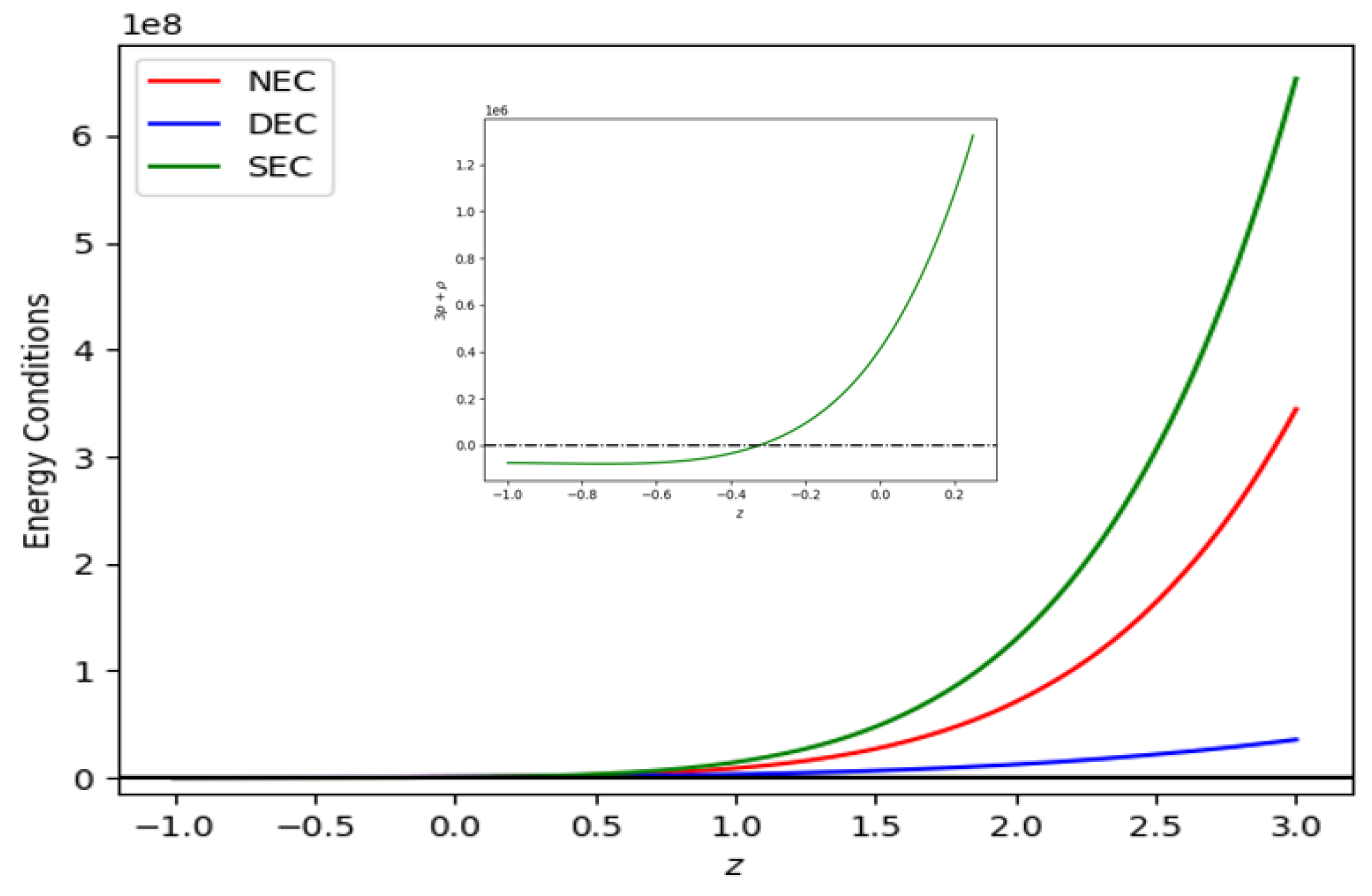 Symmetry 15 01835 g012