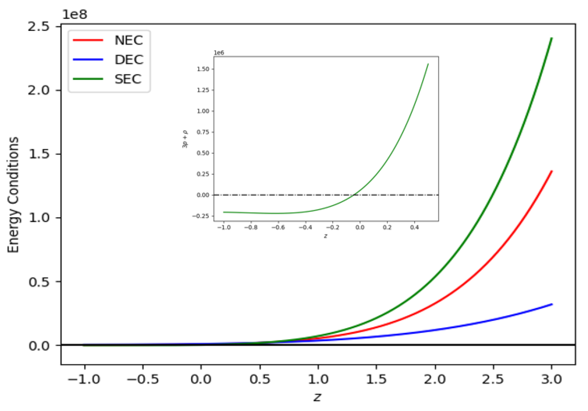 Symmetry 15 01835 g013