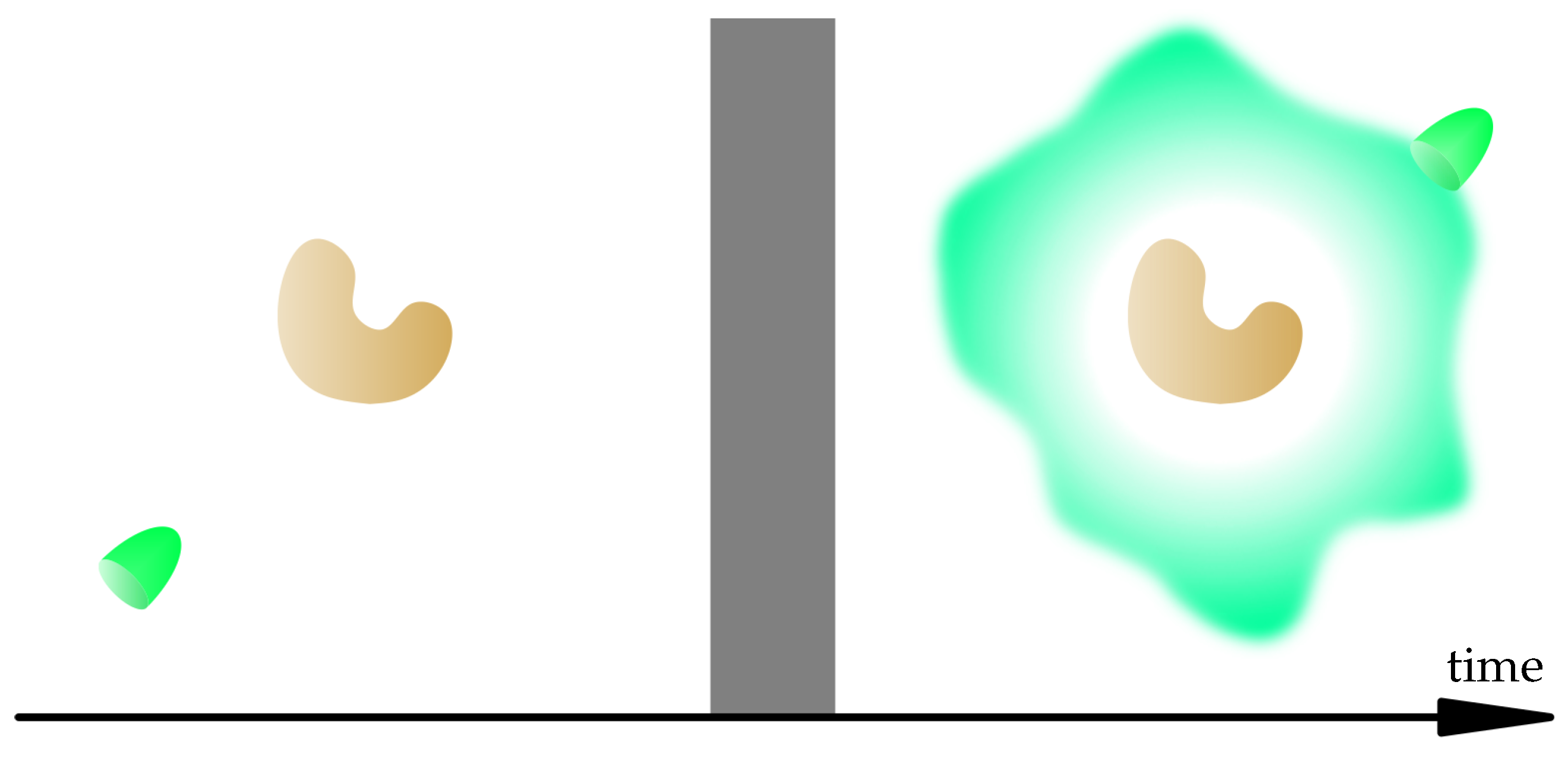 Symmetry 15 01839 g001