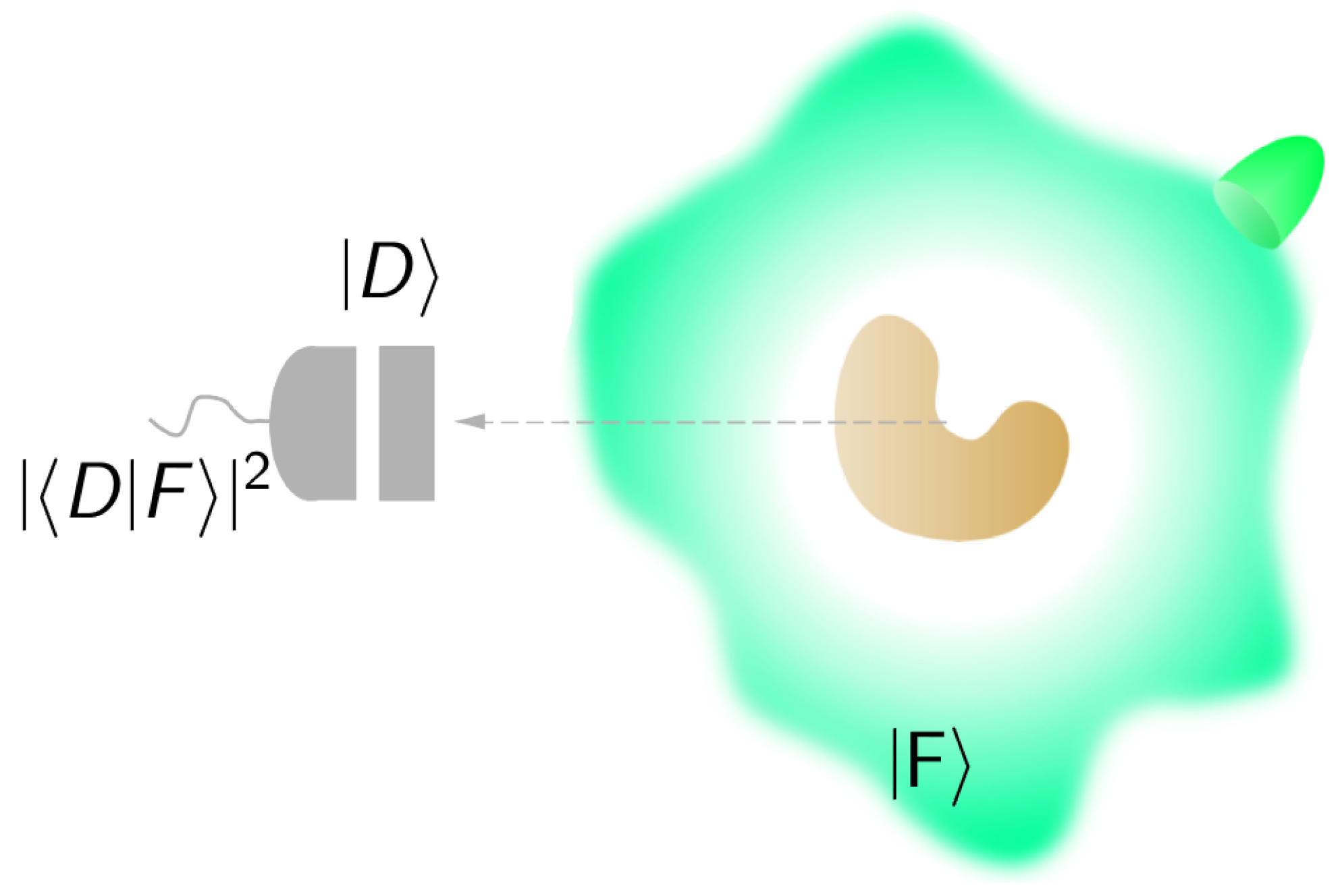 Symmetry 15 01839 g002