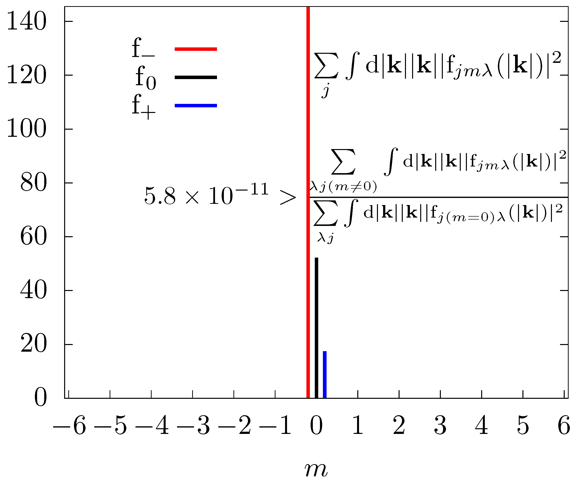 Symmetry 15 01839 g0a1