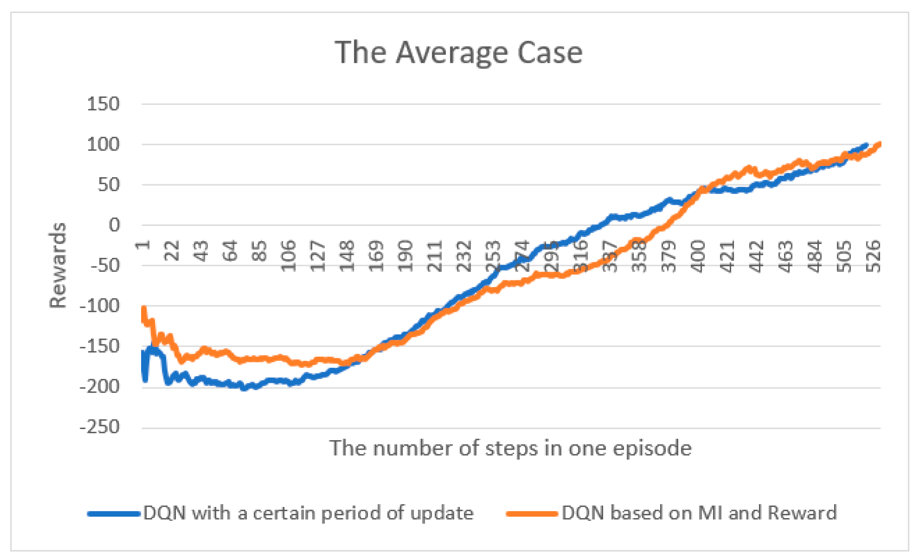 Symmetry 15 01840 g007