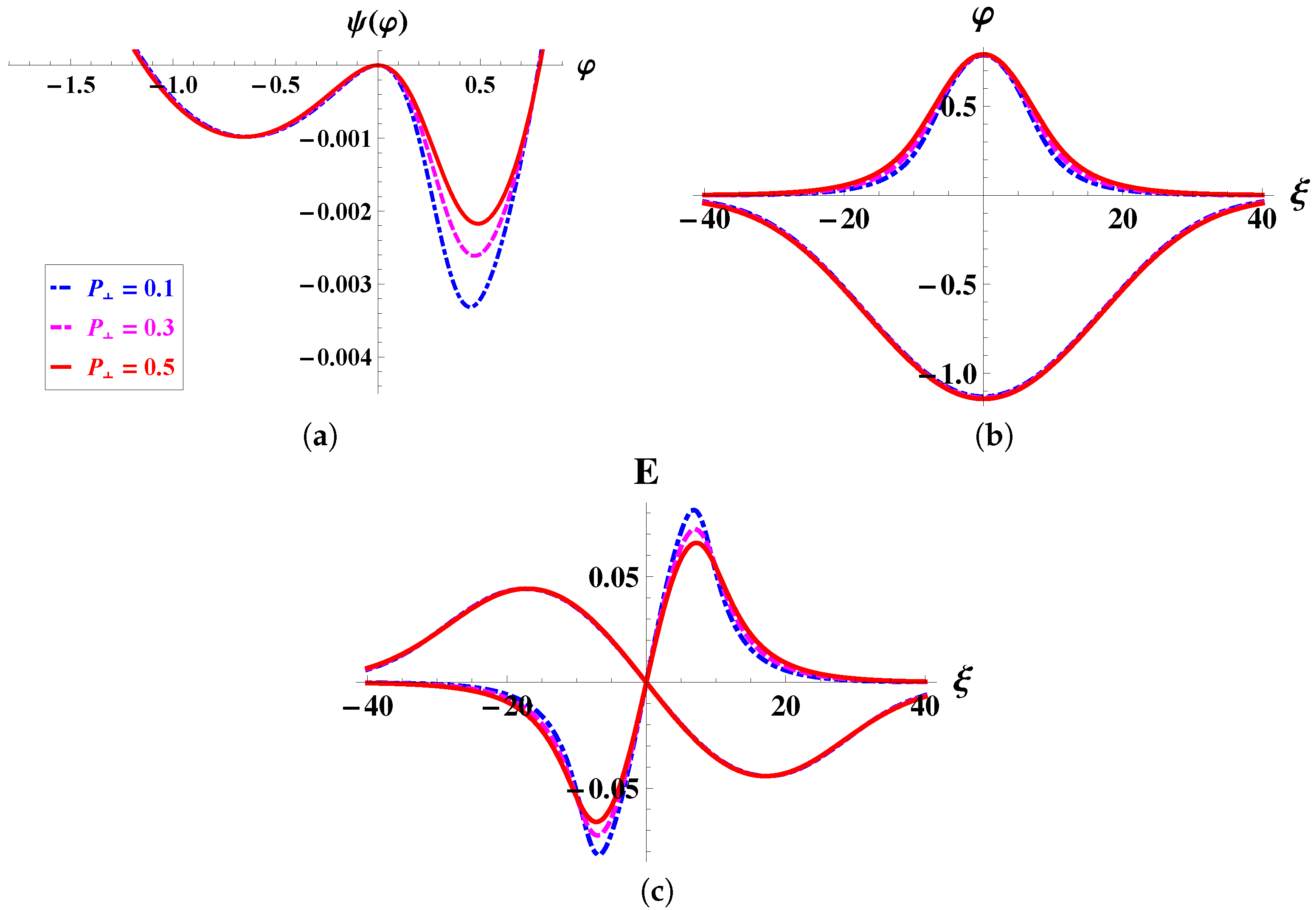 Symmetry 15 01843 g008