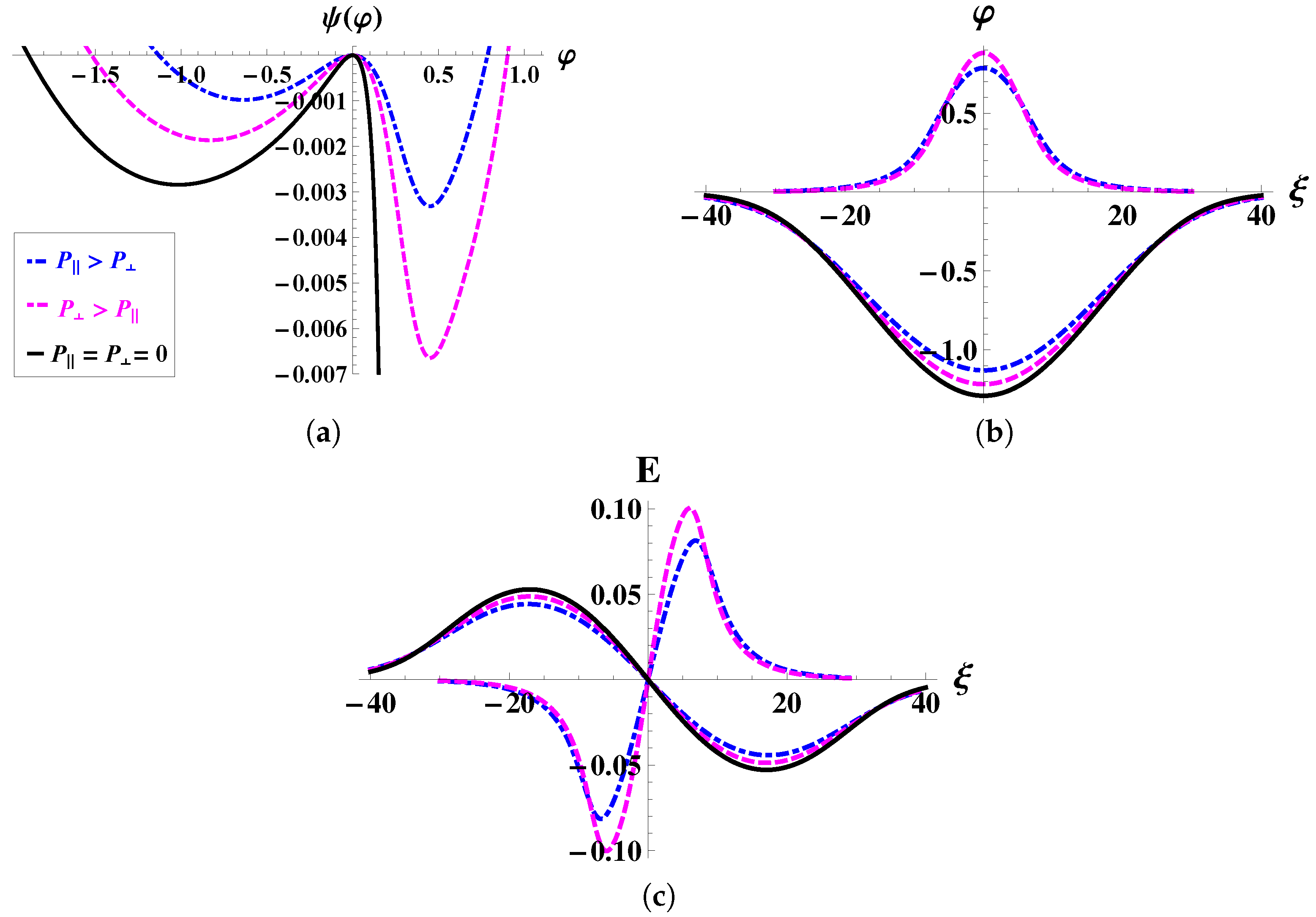 Symmetry 15 01843 g009