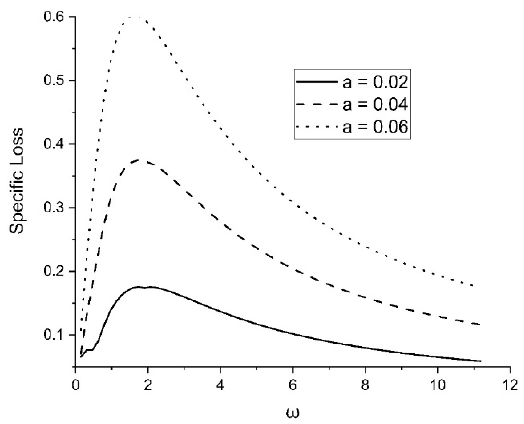 Symmetry 15 01844 g010