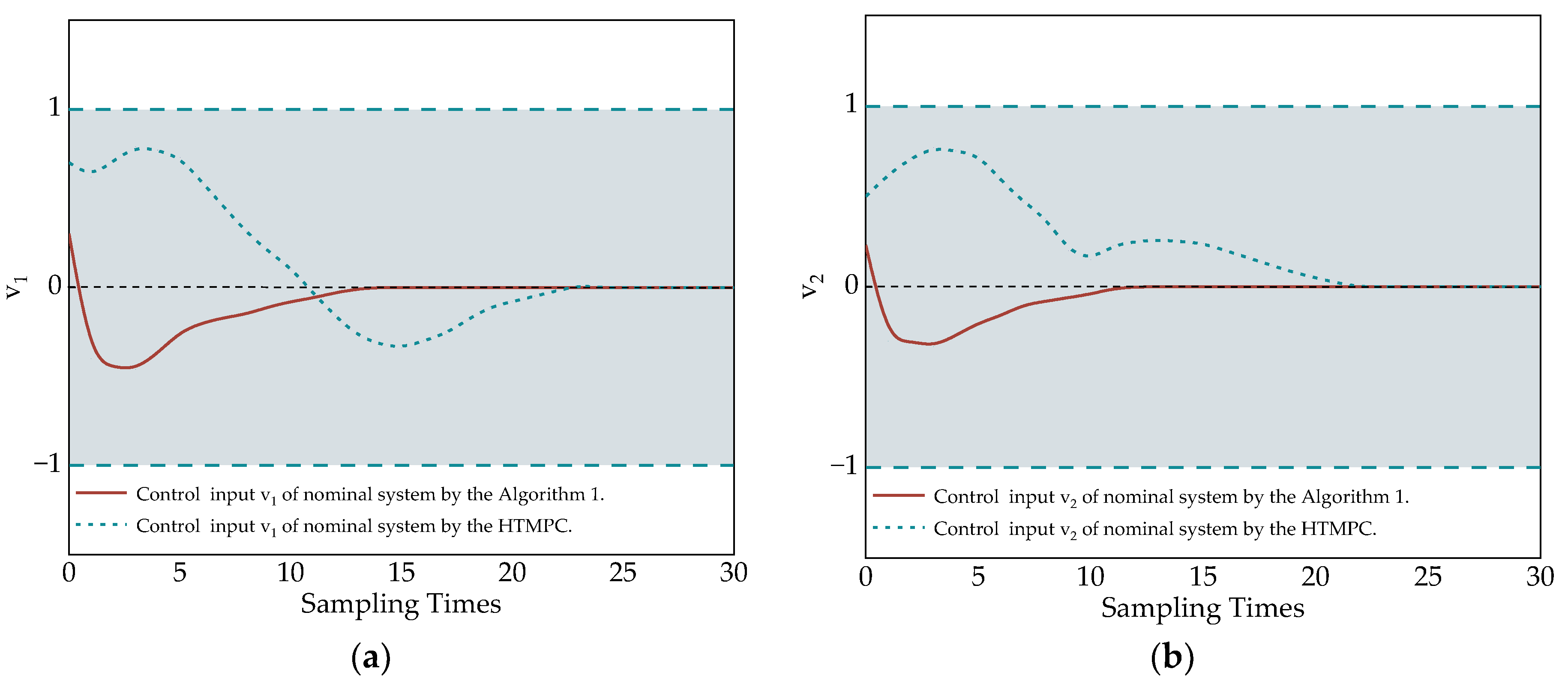 Symmetry 15 01845 g013