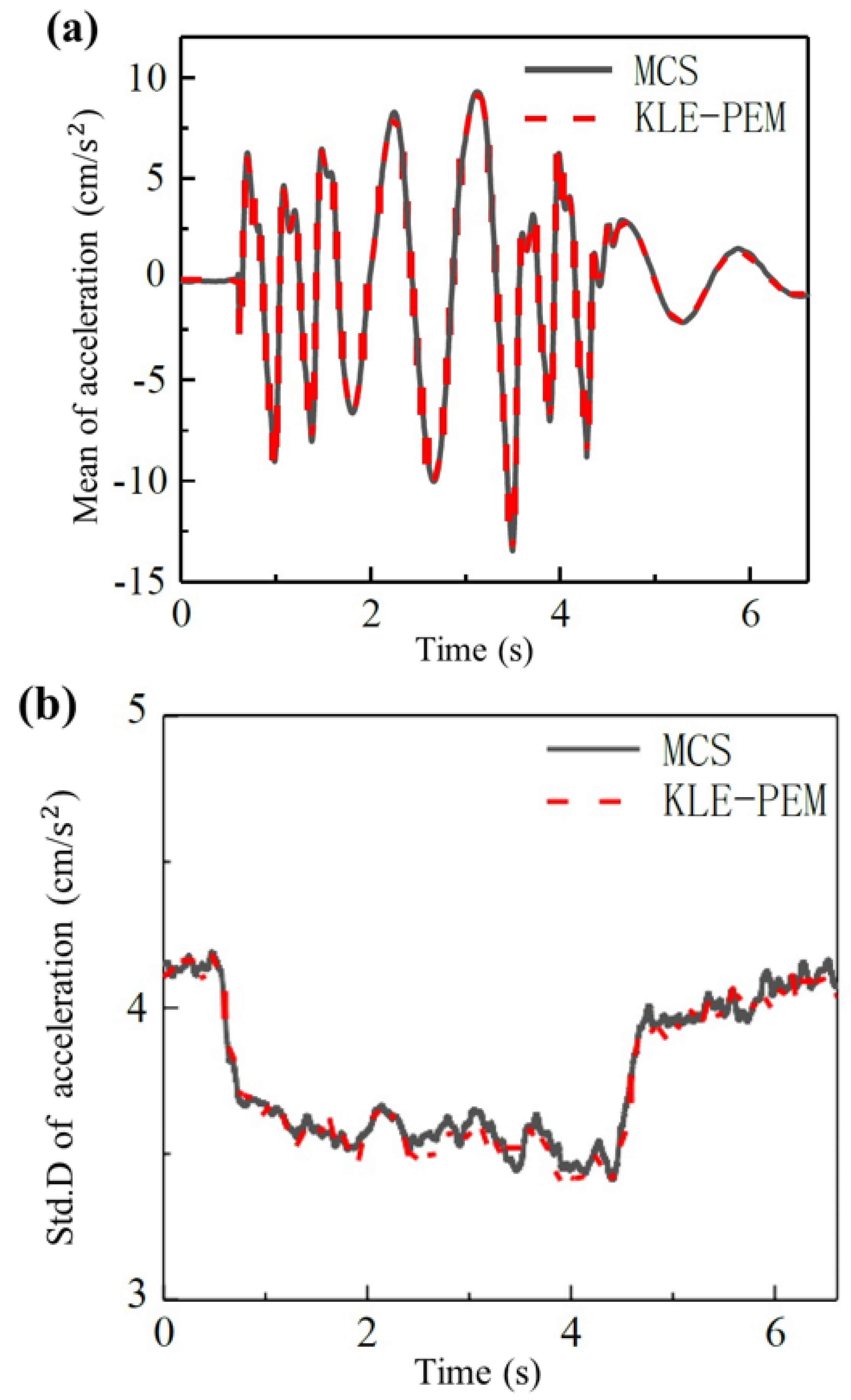 Symmetry 15 01846 g001