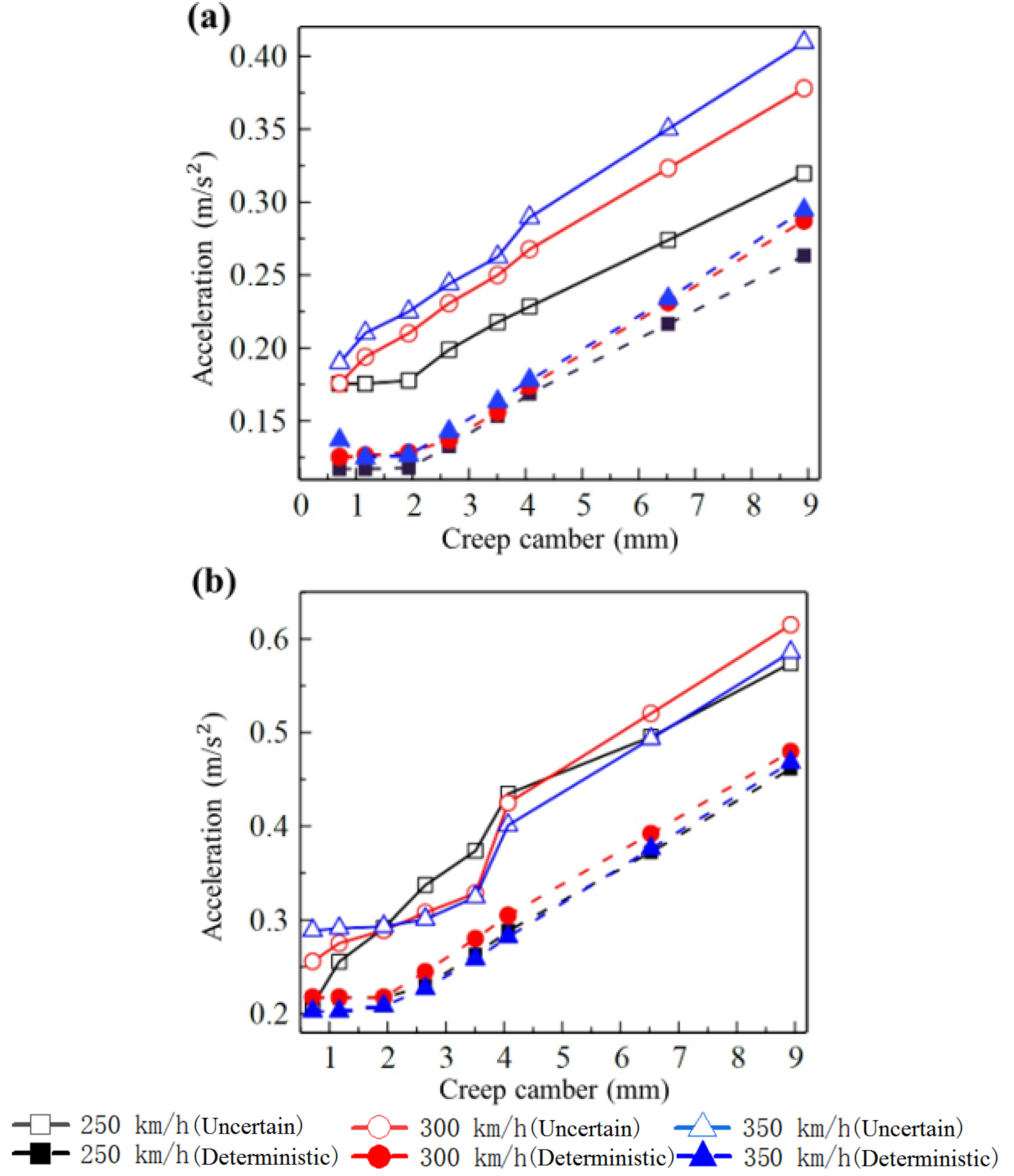 Symmetry 15 01846 g003