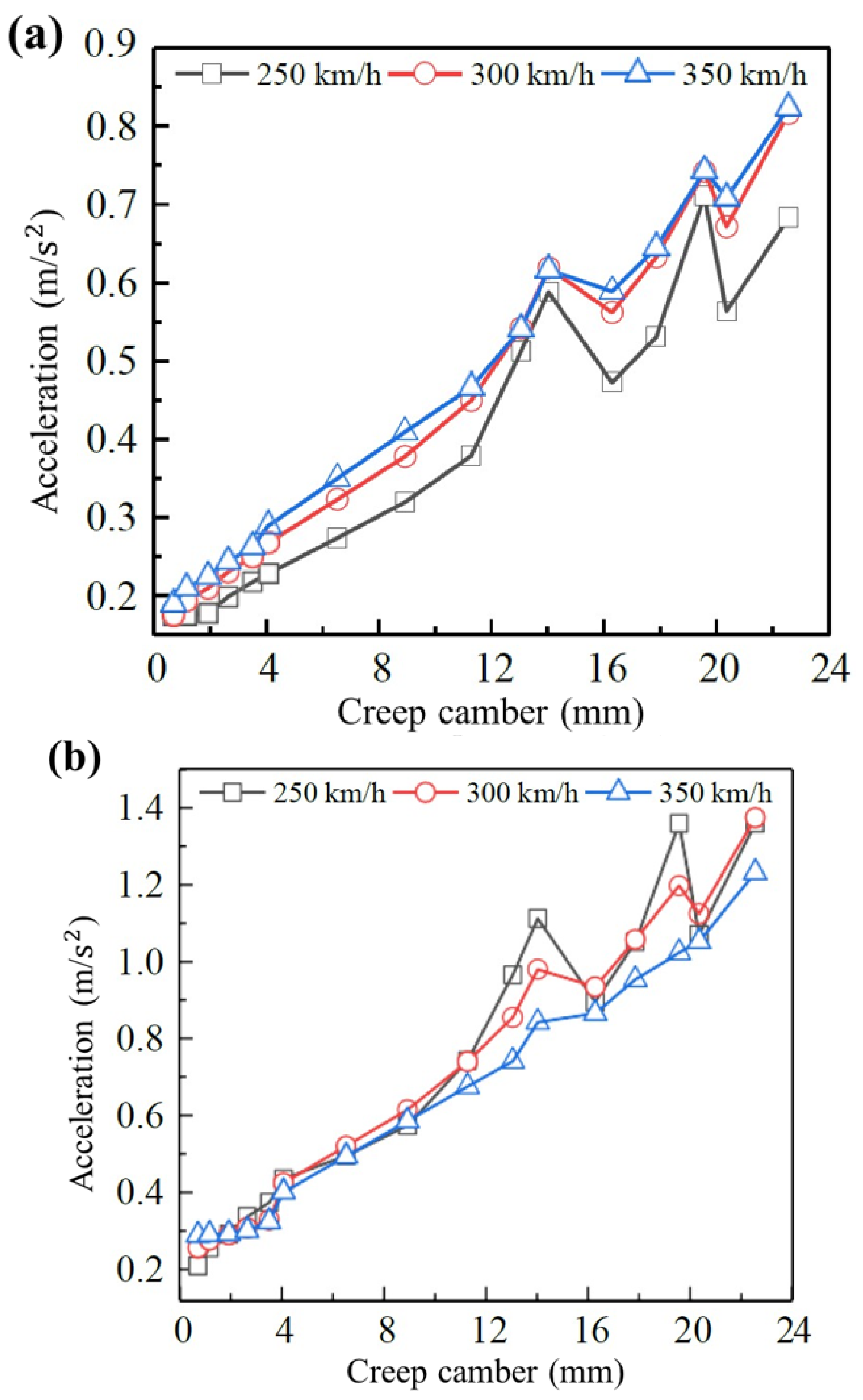 Symmetry 15 01846 g004