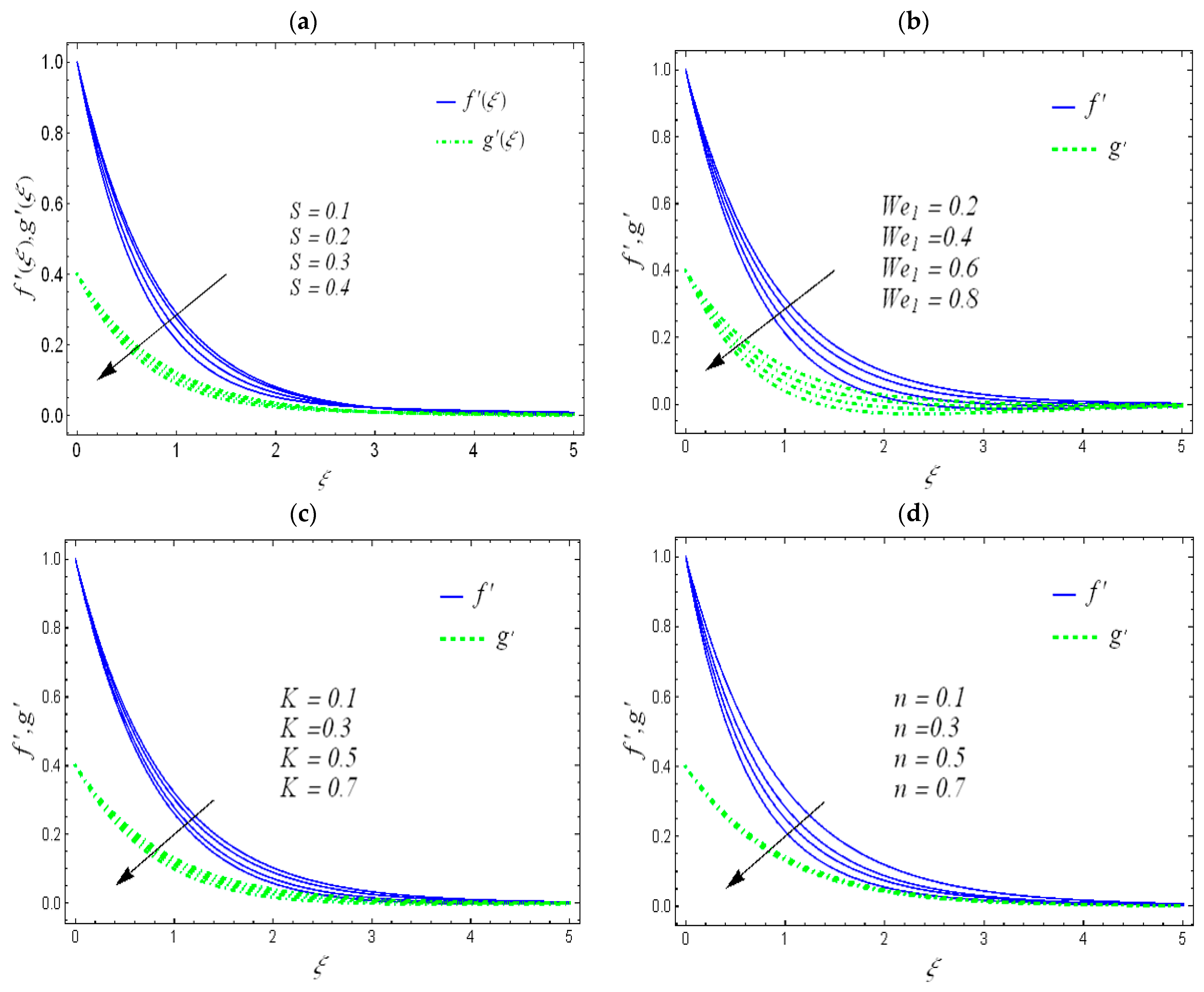 Symmetry 15 01847 g002