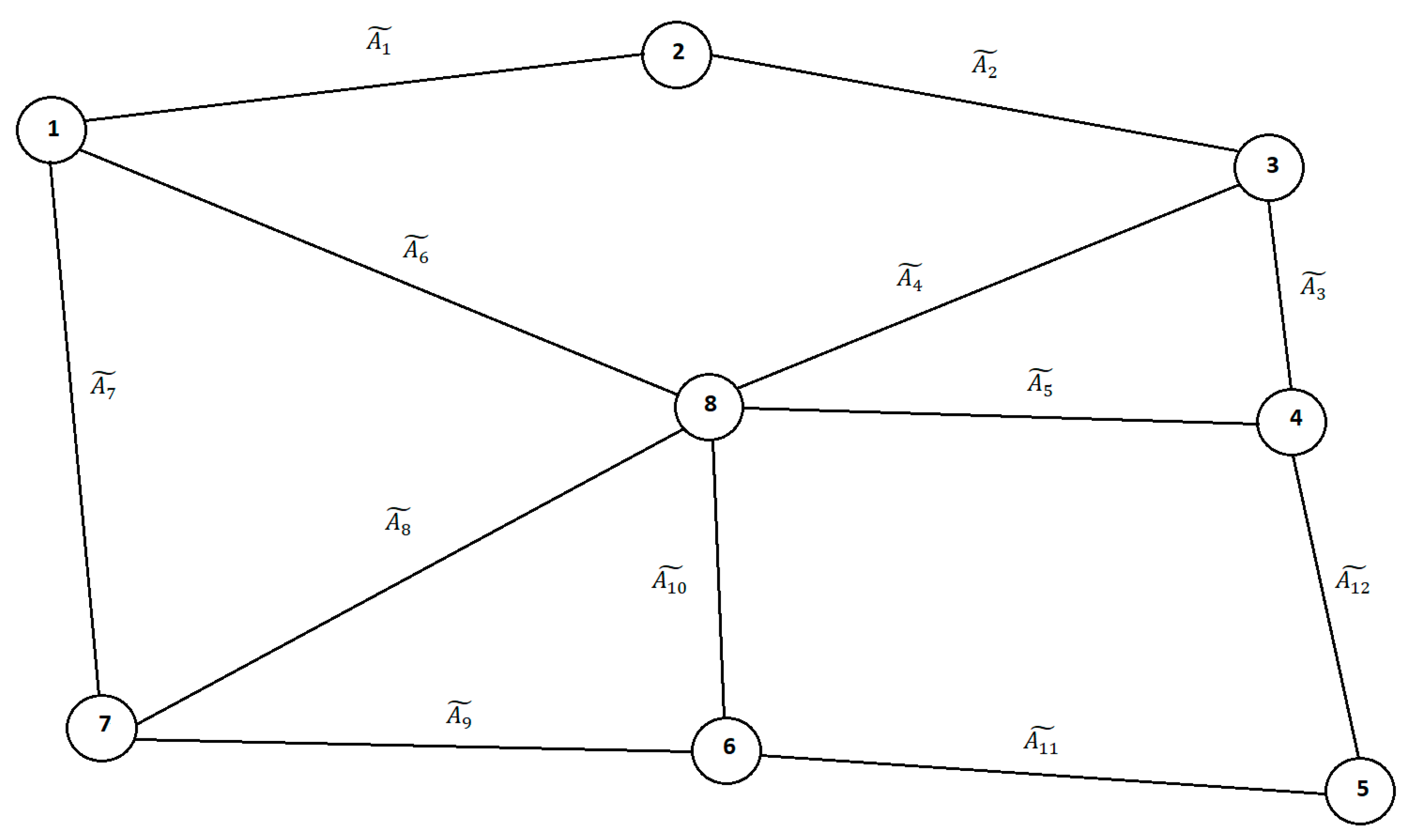 Symmetry 15 01853 g003
