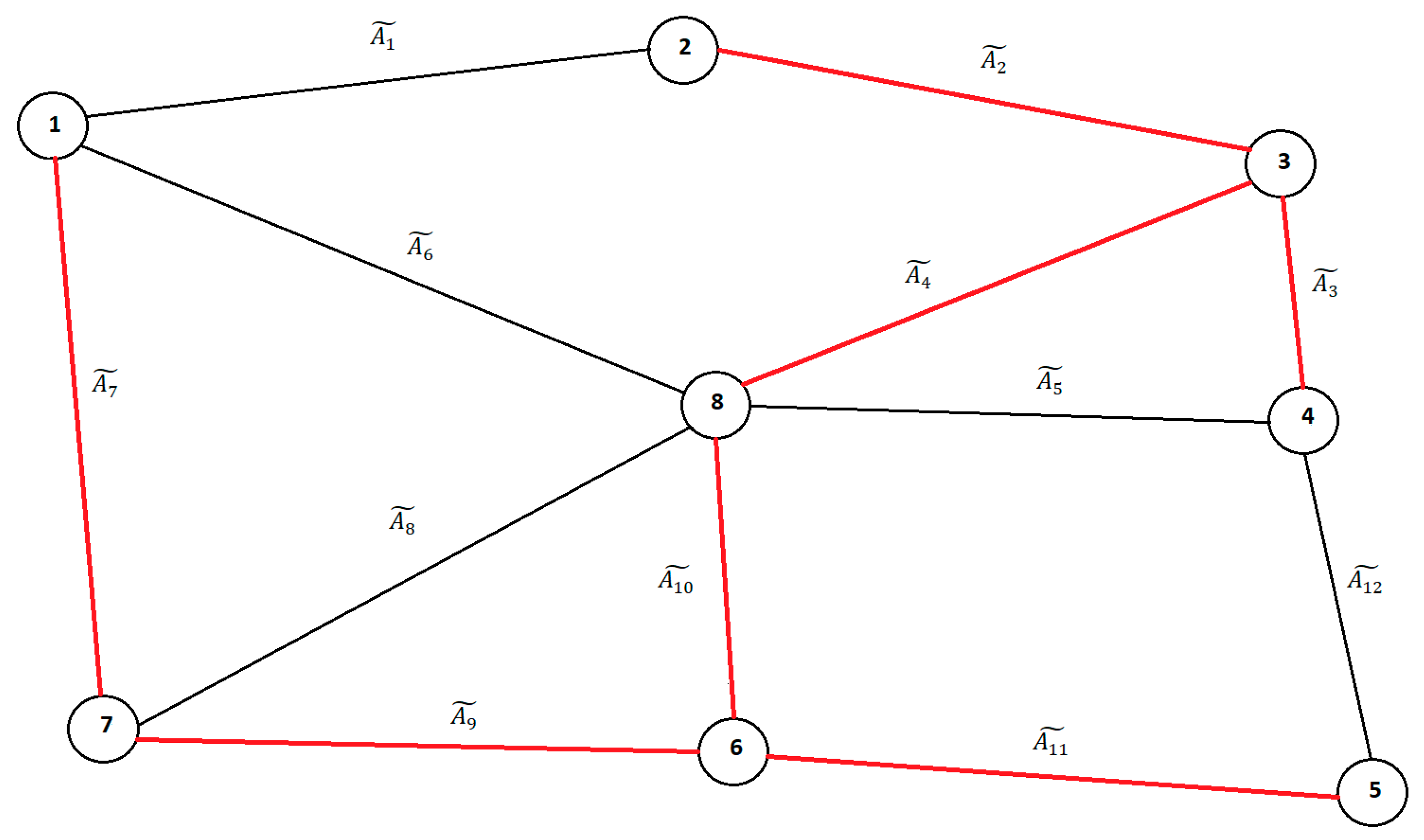 Symmetry 15 01853 g004