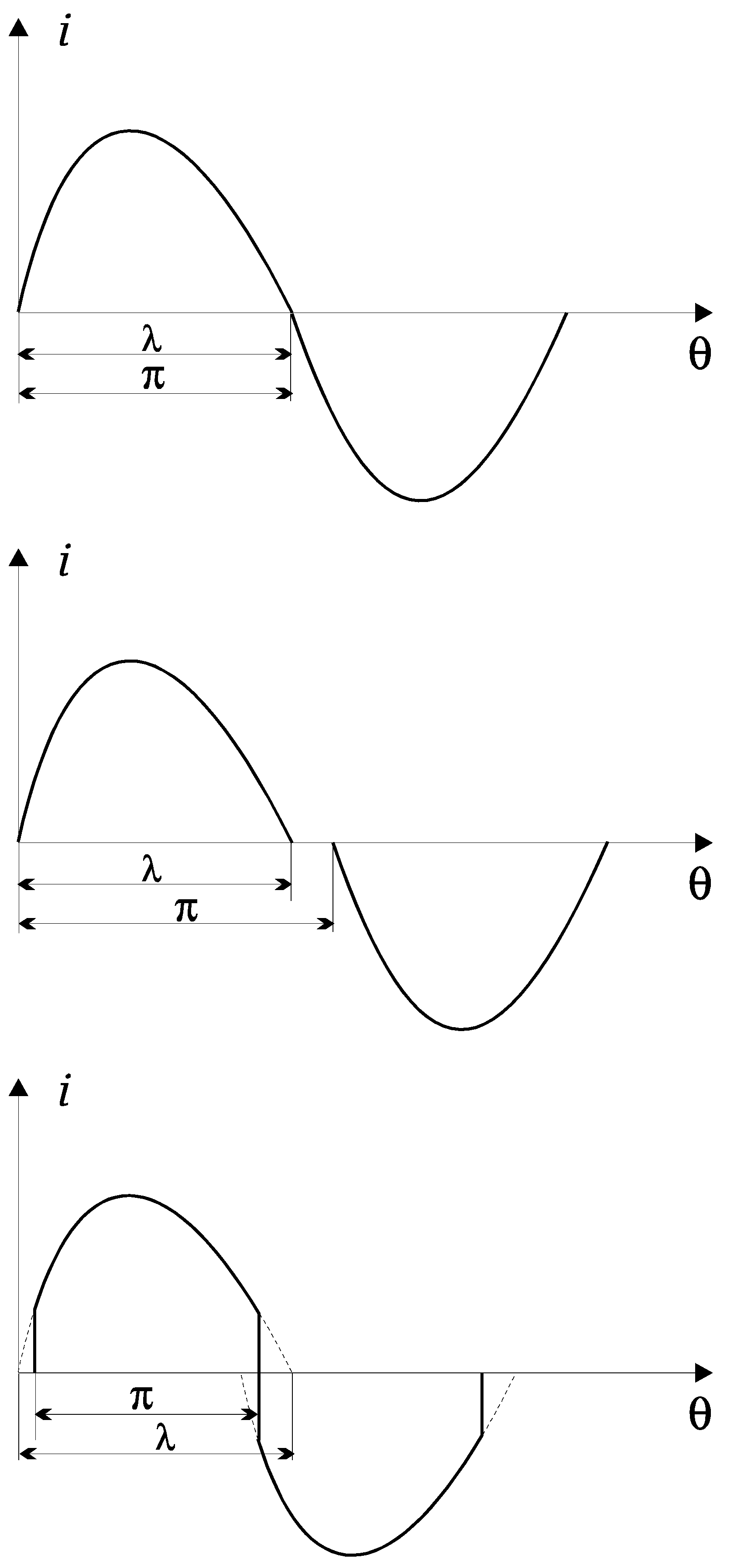 Symmetry 15 01864 g003