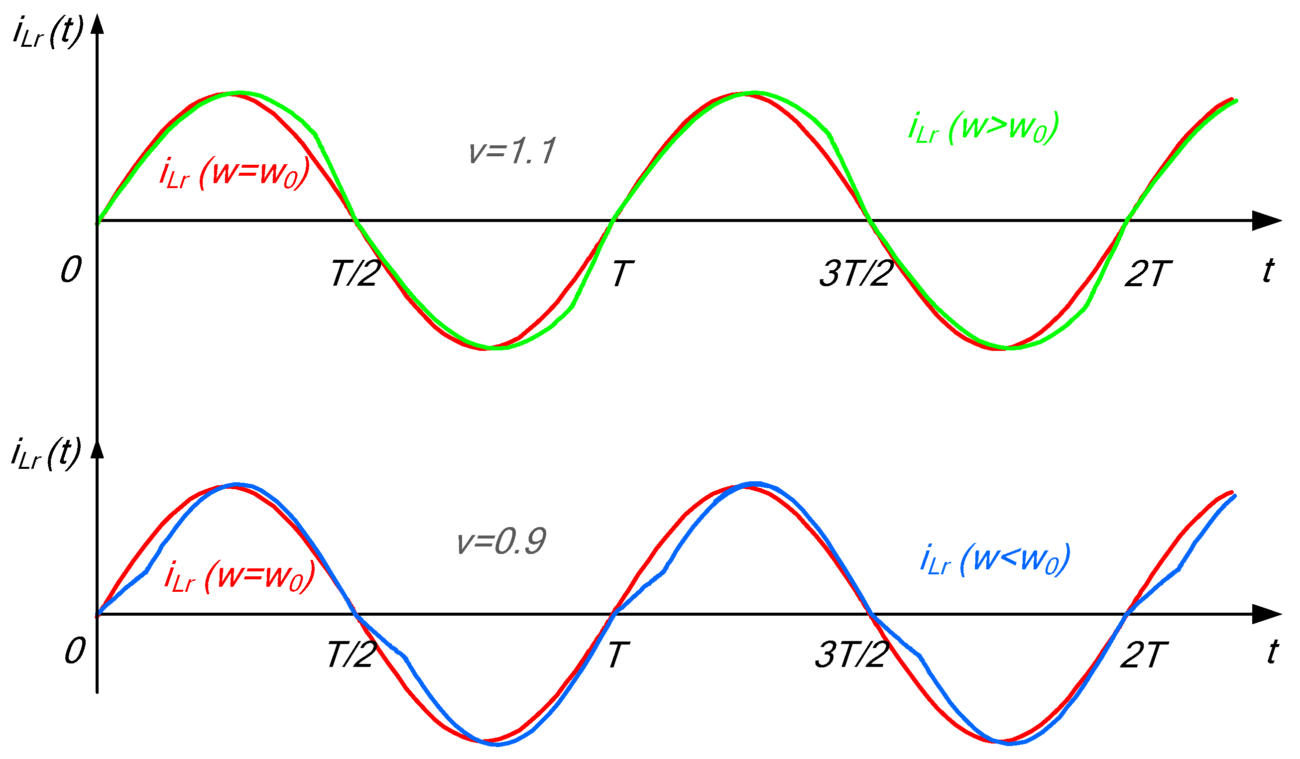 Symmetry 15 01864 g004