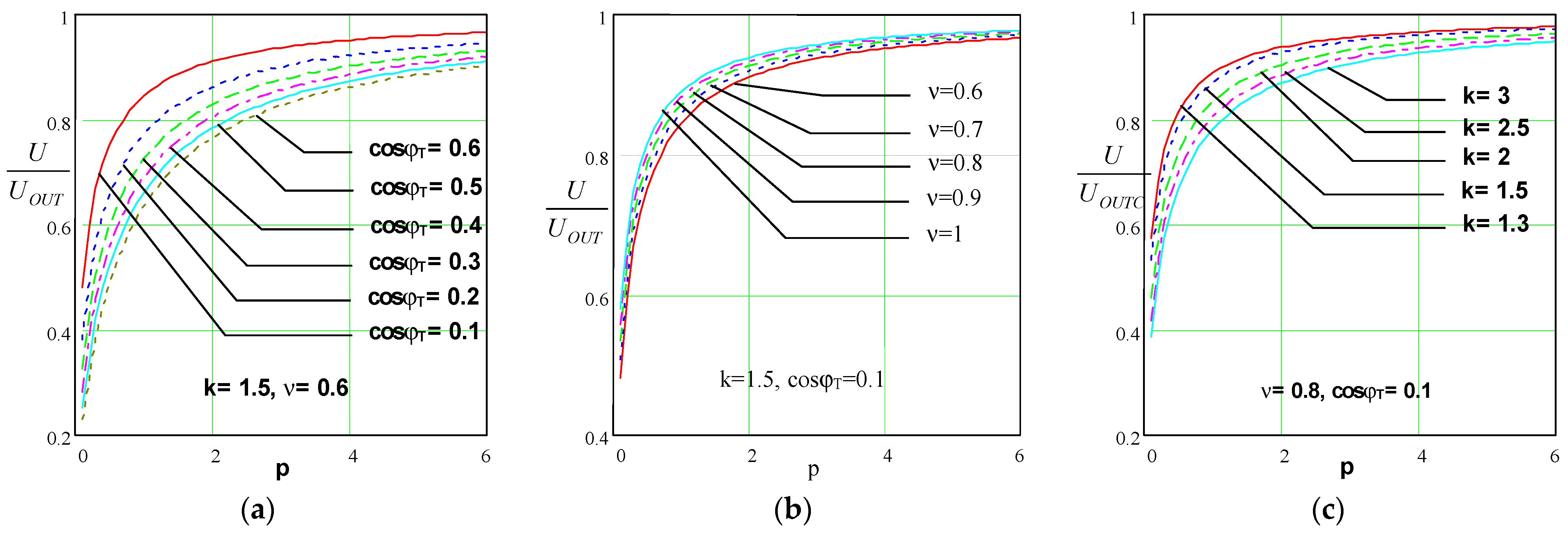 Symmetry 15 01864 g008