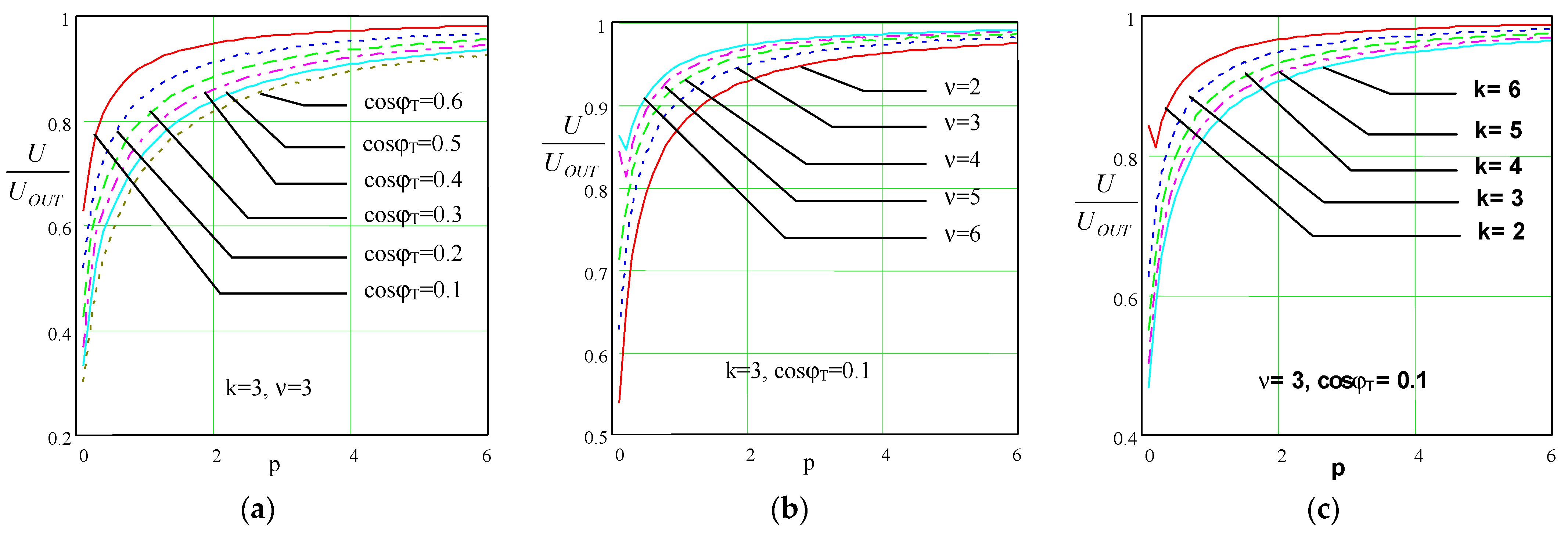 Symmetry 15 01864 g009