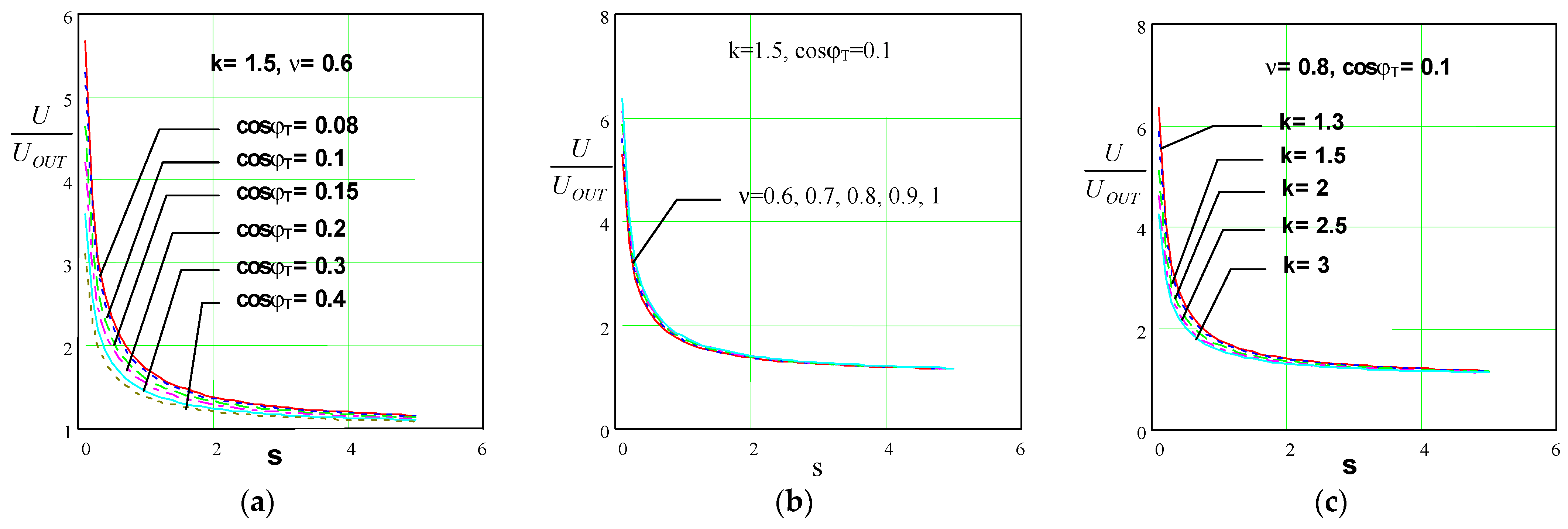 Symmetry 15 01864 g012