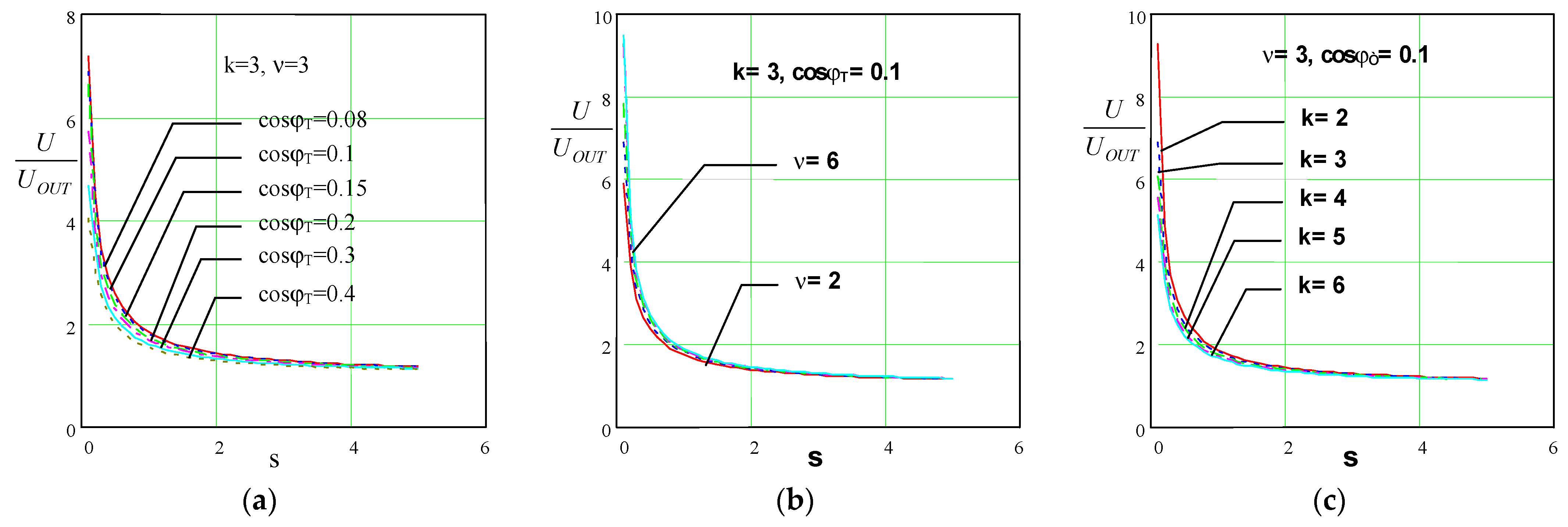 Symmetry 15 01864 g013
